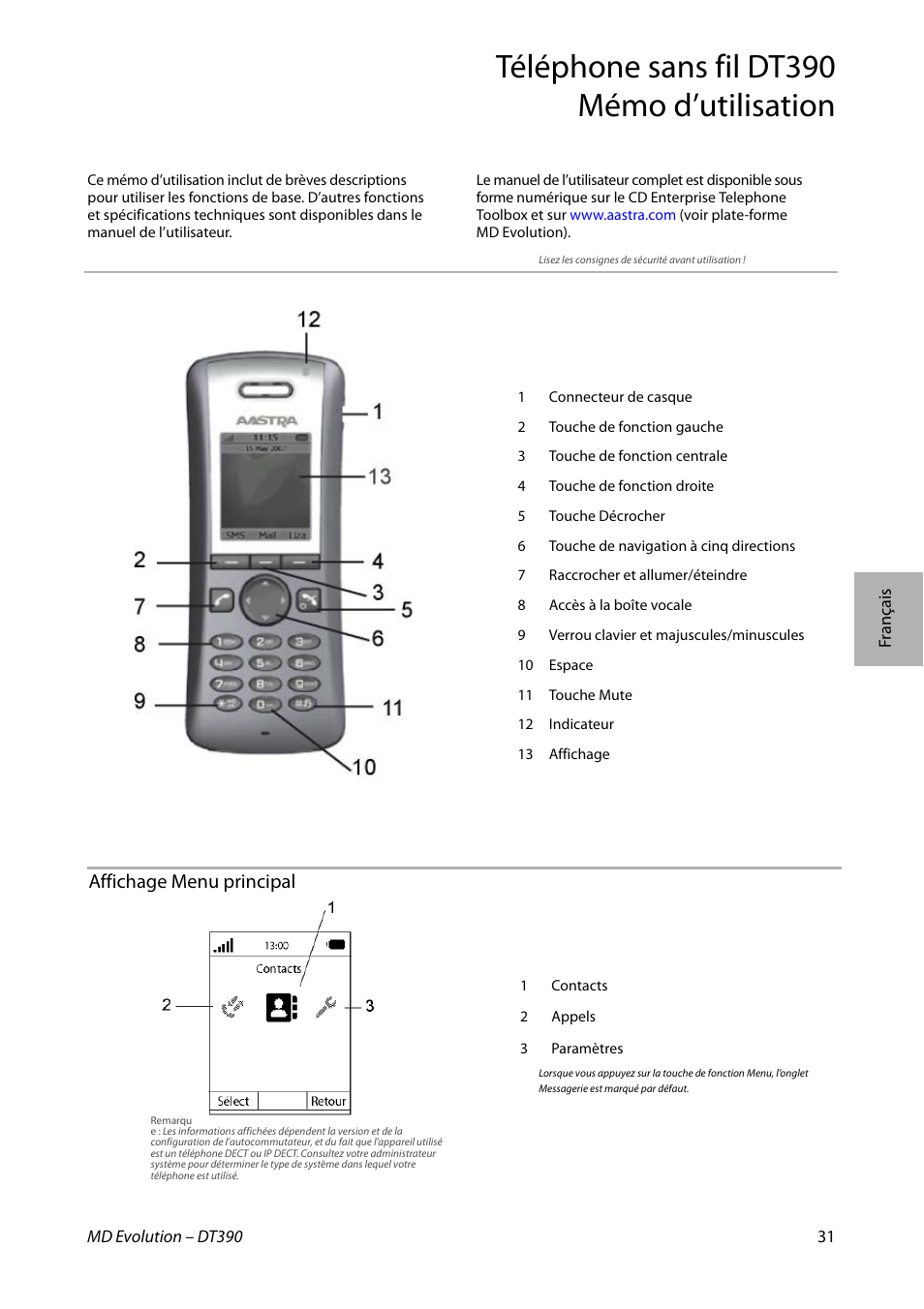 Téléphone sans fil dt390 mémo d’utilisation, Affichage menu principal | AASTRA DT390 for MD Evolution Quick Reference Guide User Manual | Page 31 / 70