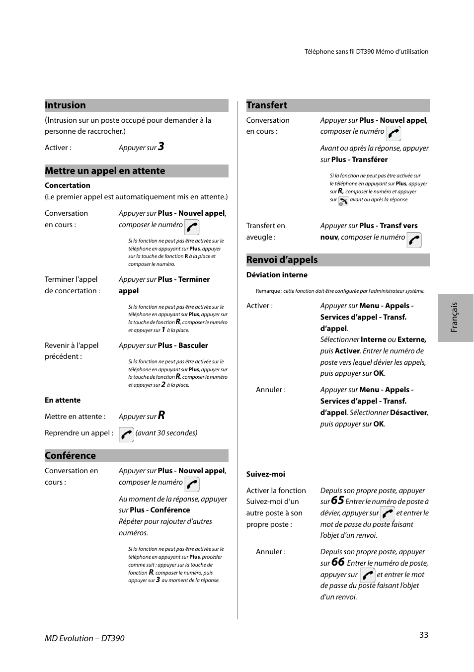 Intrusion, Mettre un appel en attente, Conférence | Transfert, Renvoi d’appels | AASTRA DT390 for MD Evolution Quick Reference Guide User Manual | Page 33 / 70
