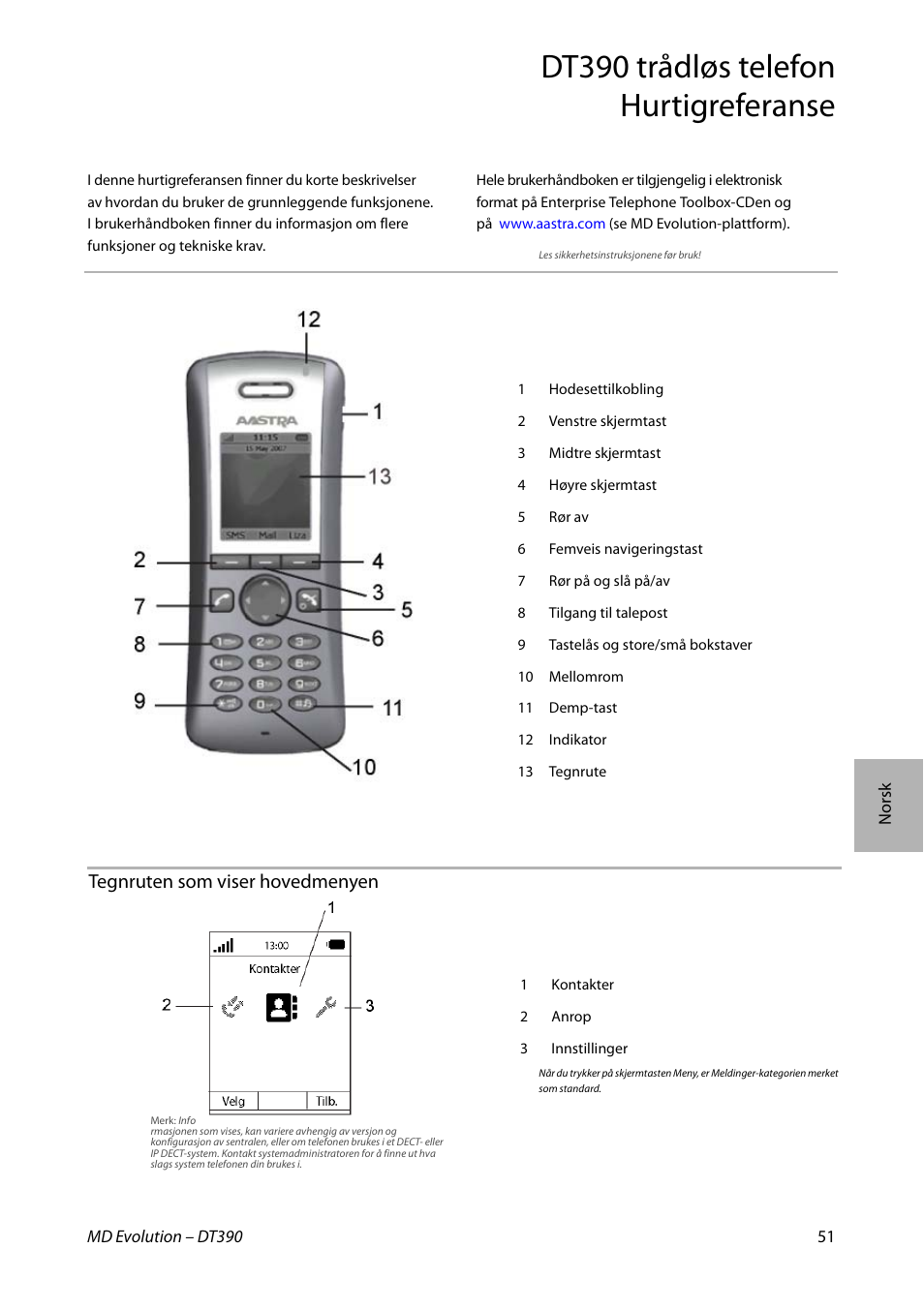 Dt390 trådløs telefon hurtigreferanse, Tegnruten som viser hovedmenyen | AASTRA DT390 for MD Evolution Quick Reference Guide User Manual | Page 51 / 70