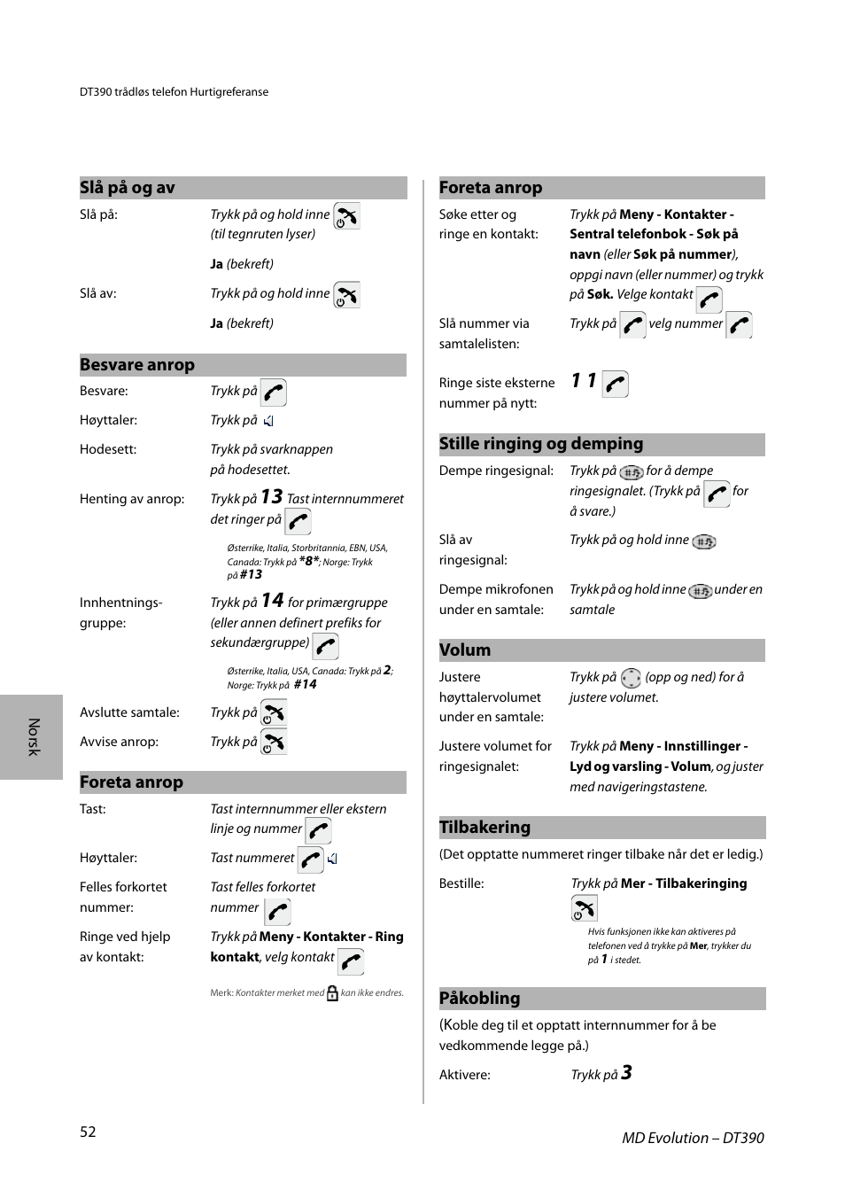 Slå på og av, Besvare anrop, Foreta anrop | Stille ringing og demping, Volum, Tilbakering, Påkobling | AASTRA DT390 for MD Evolution Quick Reference Guide User Manual | Page 52 / 70