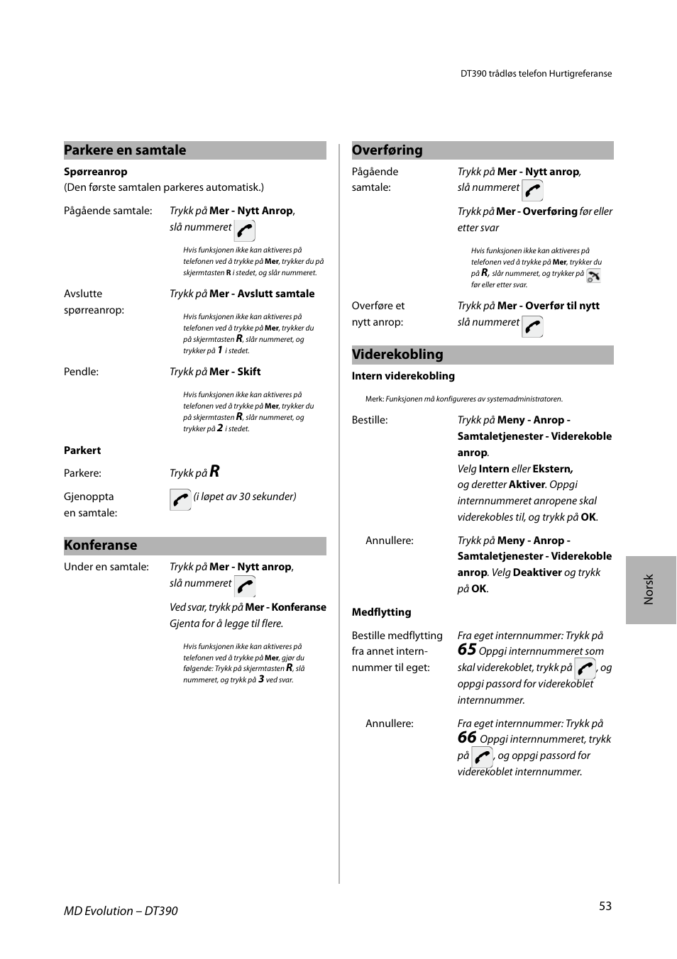 Parkere en samtale, Konferanse, Overføring | Viderekobling, Norsk | AASTRA DT390 for MD Evolution Quick Reference Guide User Manual | Page 53 / 70