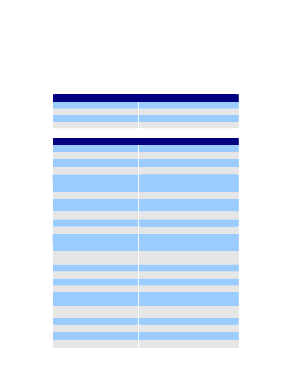 Telephone specification | AASTRA 7147a - for MX-ONE EN User Manual | Page 29 / 32