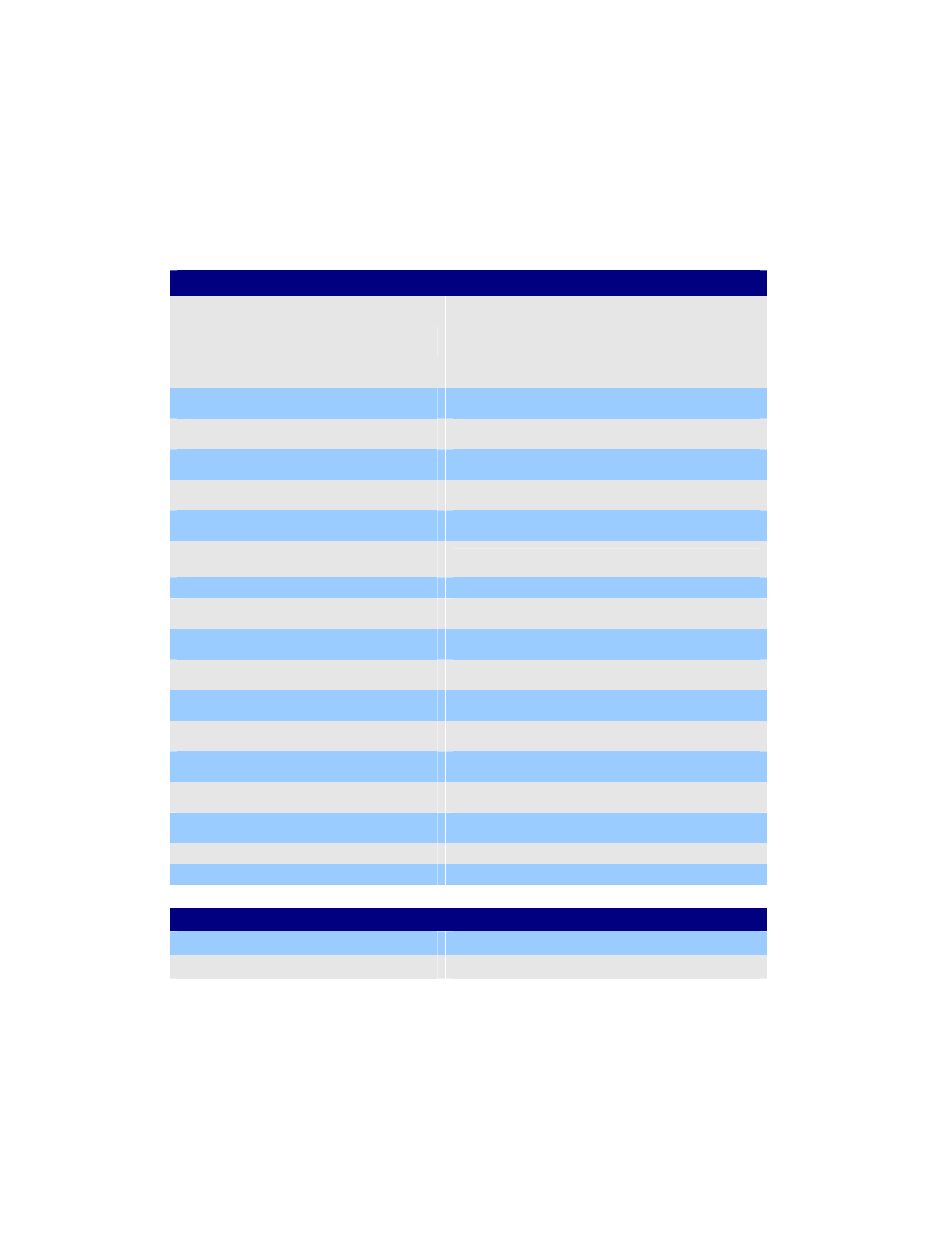AASTRA 7147a - for MX-ONE EN User Manual | Page 30 / 32