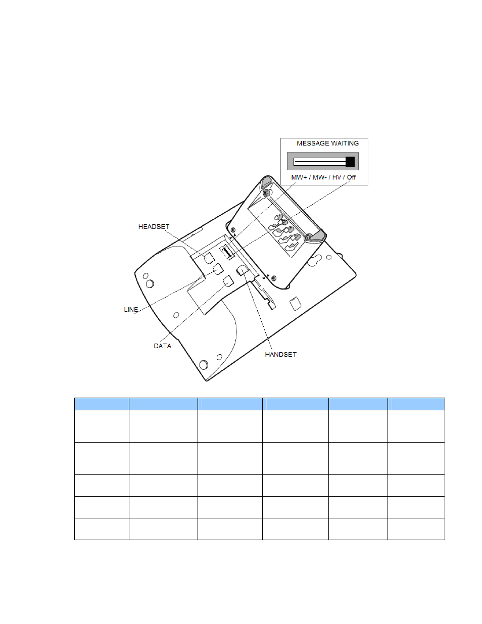 Cable inlets and mw switch | AASTRA 7147a - for MX-ONE EN User Manual | Page 8 / 32