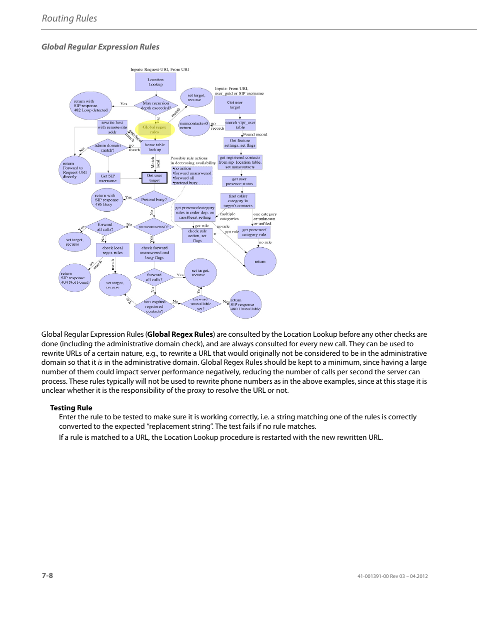 Global regular expression rules, Routing rules | AASTRA BluStar 8000i BAS-Mode Administrator Guides EN User Manual | Page 102 / 175