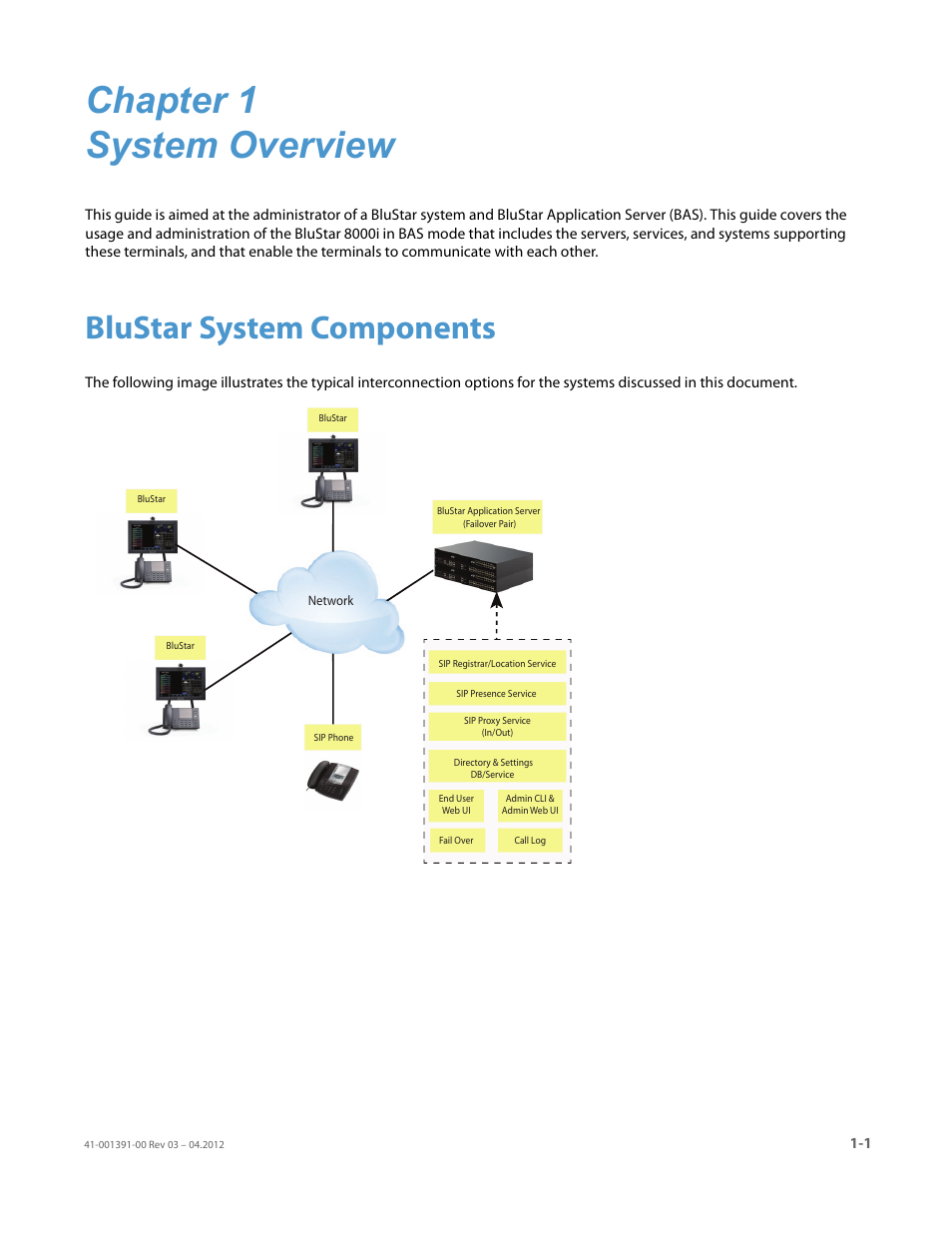 Chapter 1 system overview, Blustar system components, Chapter 1: system overview | AASTRA BluStar 8000i BAS-Mode Administrator Guides EN User Manual | Page 11 / 175