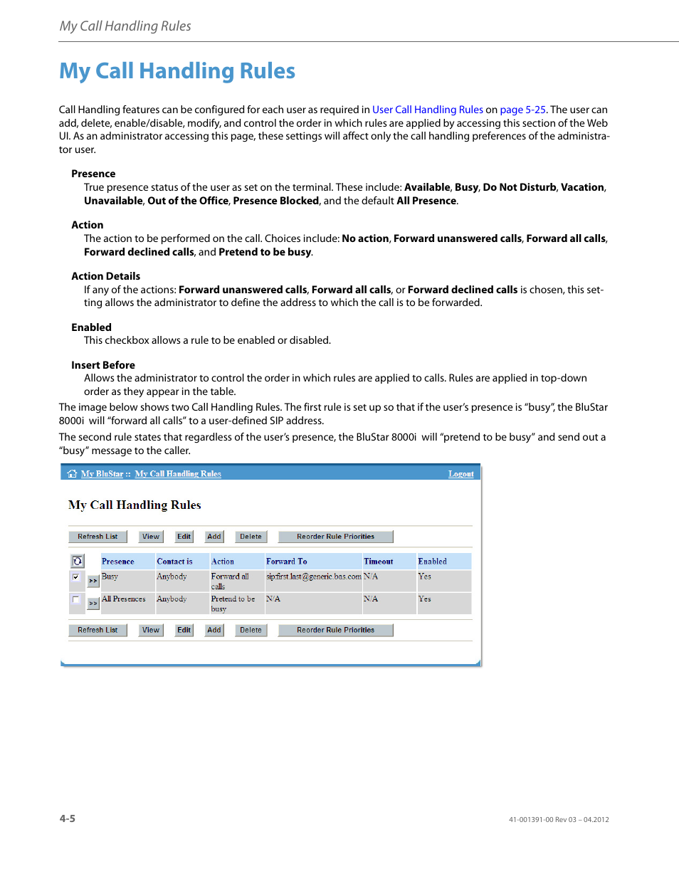 My call handling rules | AASTRA BluStar 8000i BAS-Mode Administrator Guides EN User Manual | Page 48 / 175