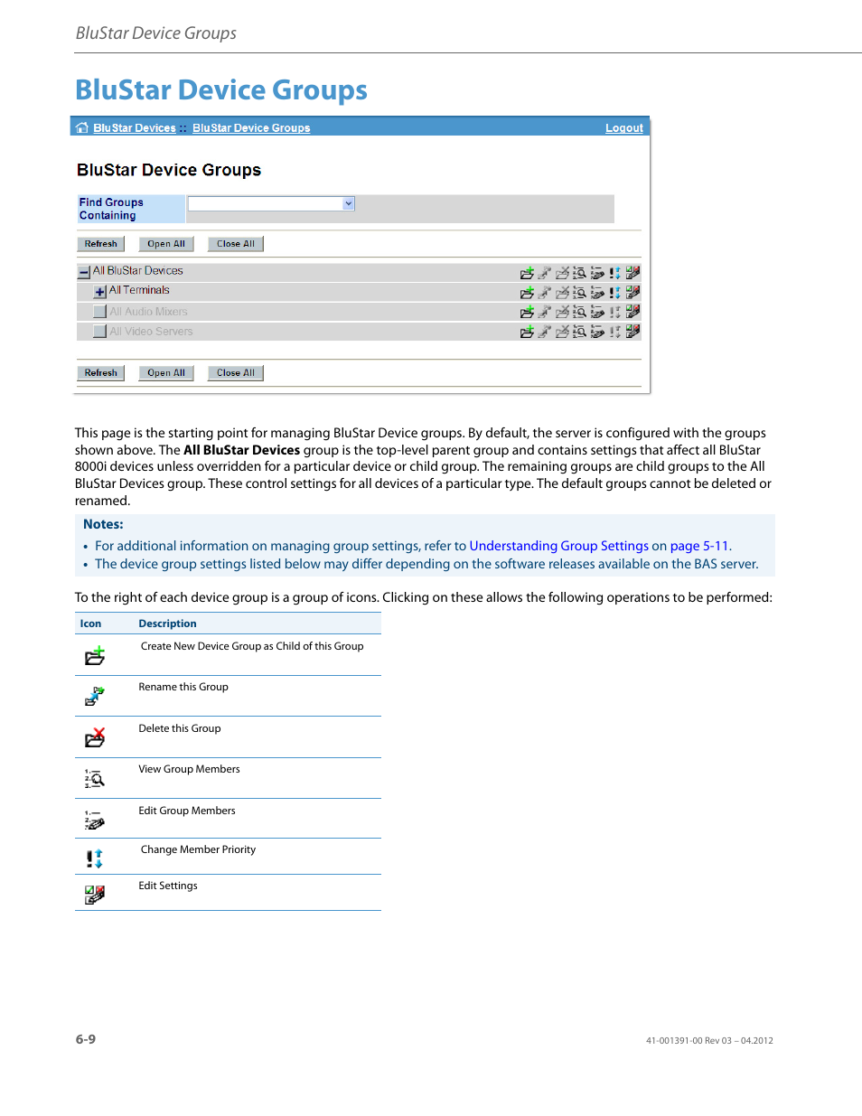 Blustar device groups | AASTRA BluStar 8000i BAS-Mode Administrator Guides EN User Manual | Page 84 / 175