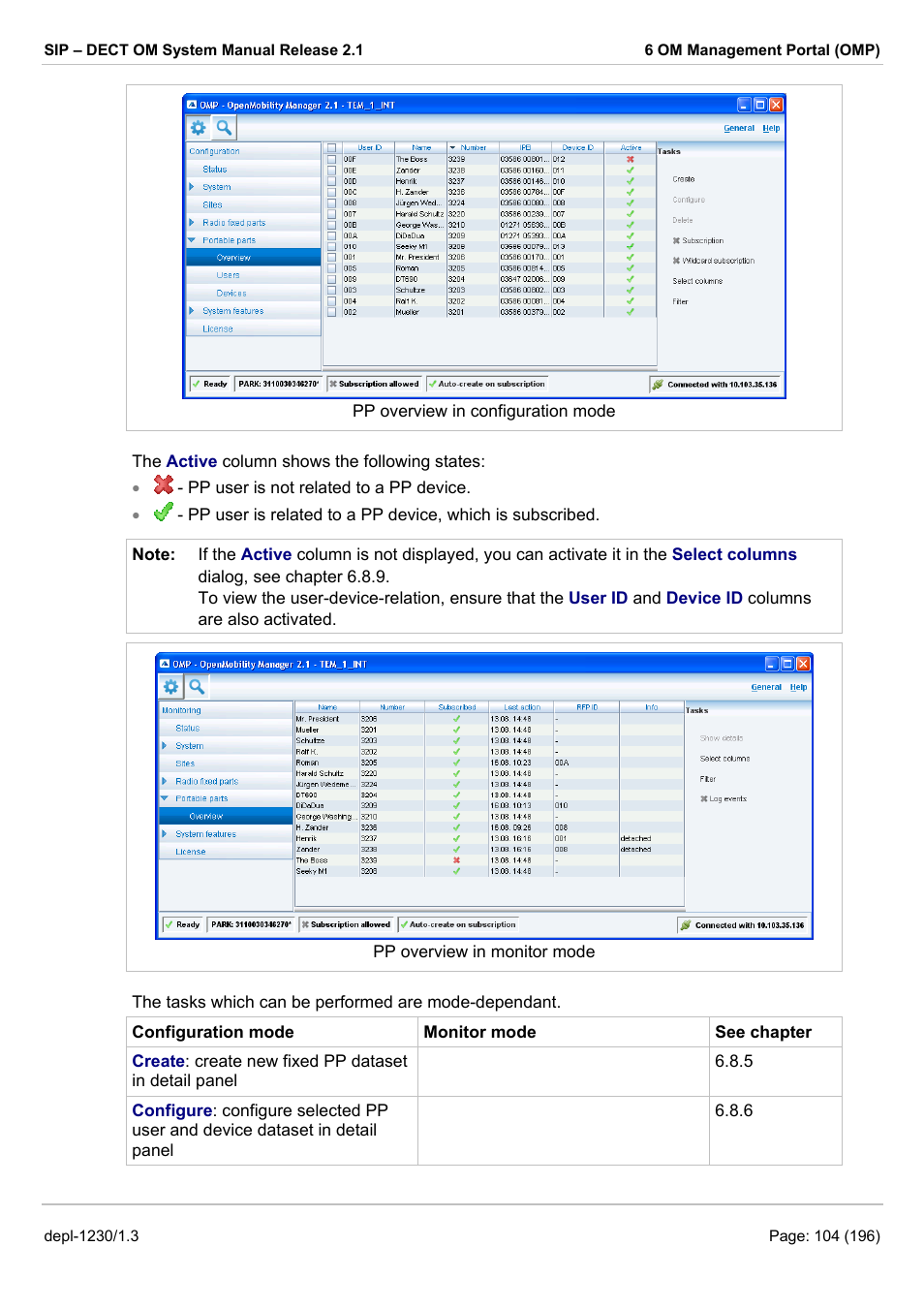 AASTRA SIP-DECT (Release 2.1)- OM System Manual - Installation, Administration and Maintenance EN User Manual | Page 104 / 196