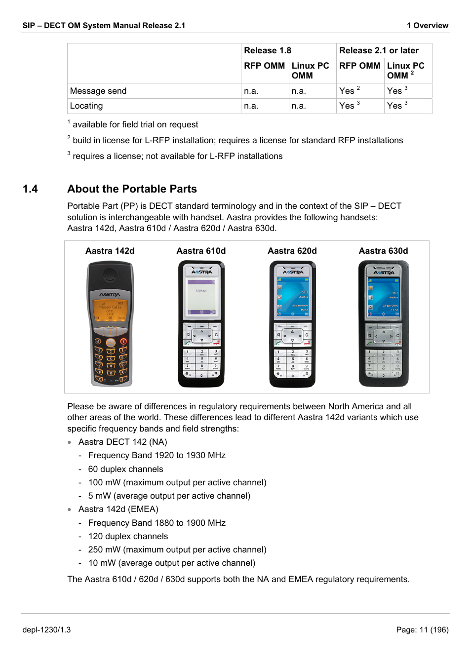 About the portable parts, Bout the, Ortable | Arts, 4 about the portable parts | AASTRA SIP-DECT (Release 2.1)- OM System Manual - Installation, Administration and Maintenance EN User Manual | Page 11 / 196