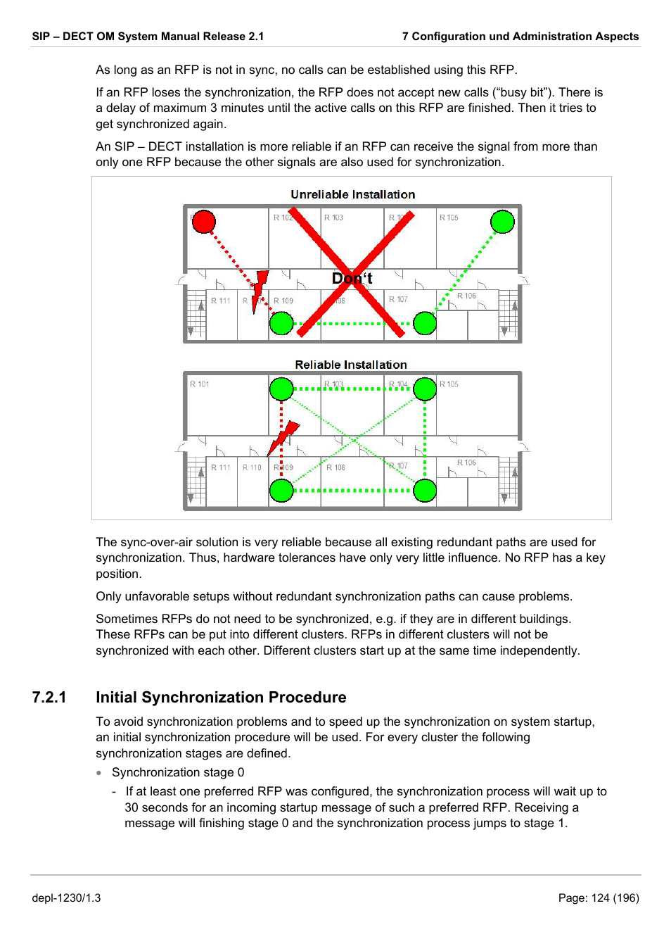 Initial synchronization procedure, 1 initial synchronization procedure | AASTRA SIP-DECT (Release 2.1)- OM System Manual - Installation, Administration and Maintenance EN User Manual | Page 124 / 196