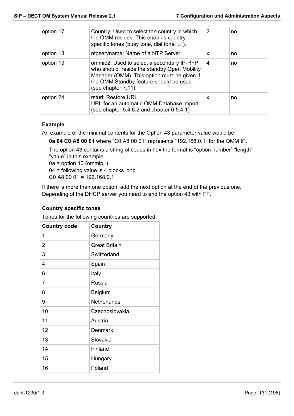 AASTRA SIP-DECT (Release 2.1)- OM System Manual - Installation, Administration and Maintenance EN User Manual | Page 131 / 196