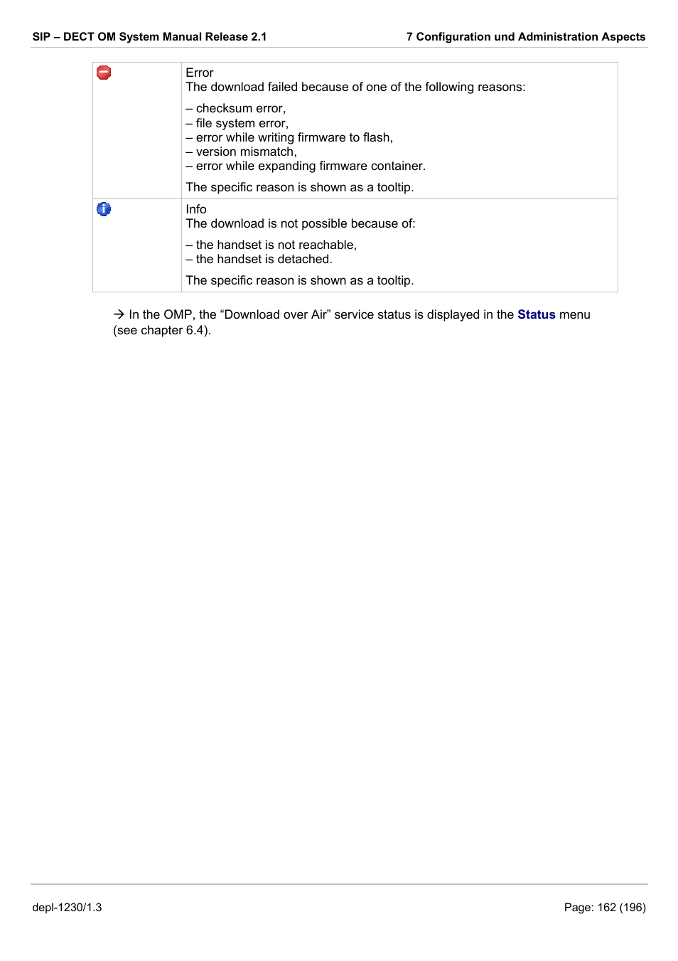 AASTRA SIP-DECT (Release 2.1)- OM System Manual - Installation, Administration and Maintenance EN User Manual | Page 162 / 196