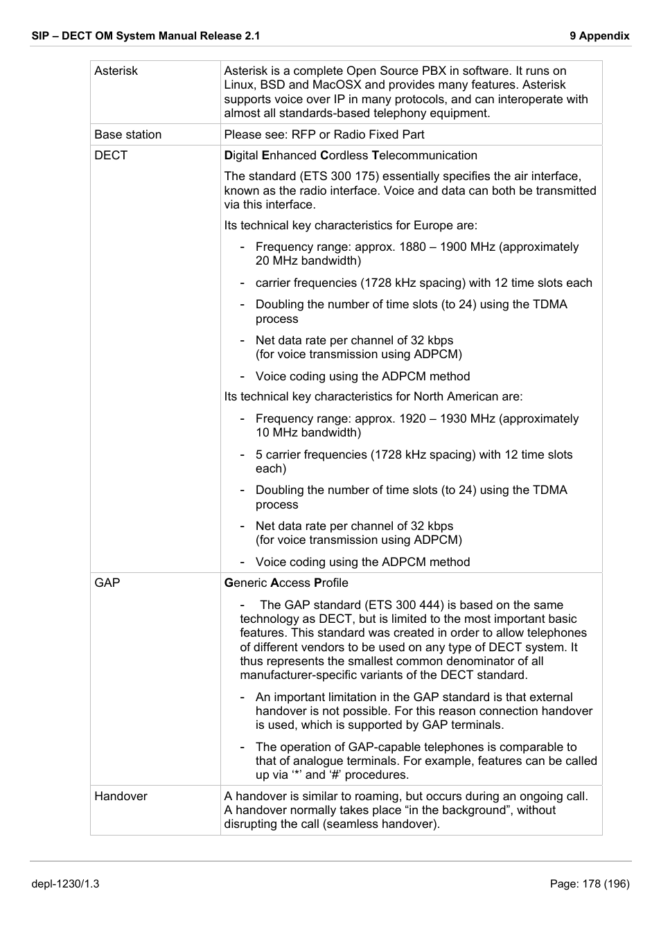 AASTRA SIP-DECT (Release 2.1)- OM System Manual - Installation, Administration and Maintenance EN User Manual | Page 178 / 196