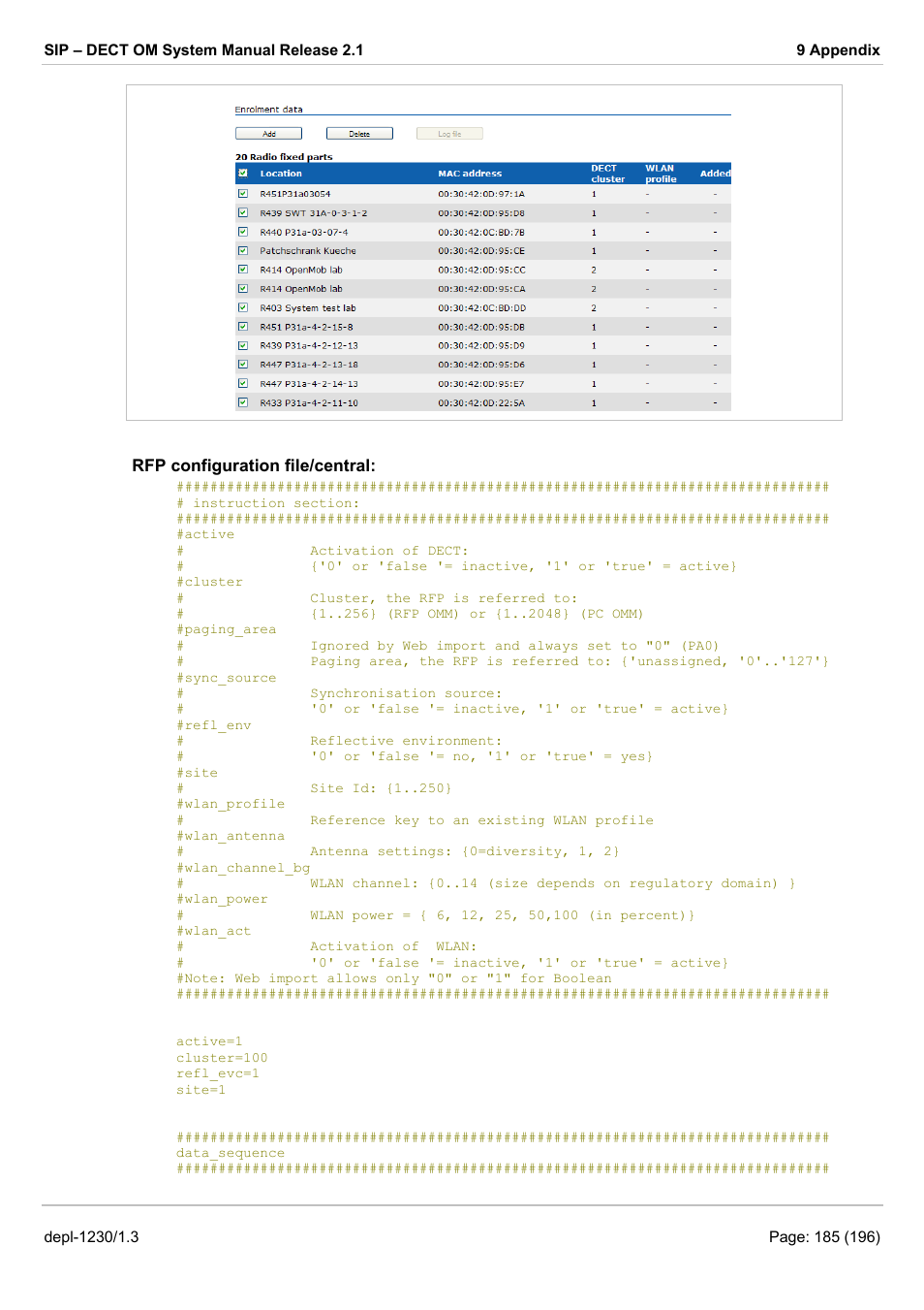 Example | AASTRA SIP-DECT (Release 2.1)- OM System Manual - Installation, Administration and Maintenance EN User Manual | Page 185 / 196