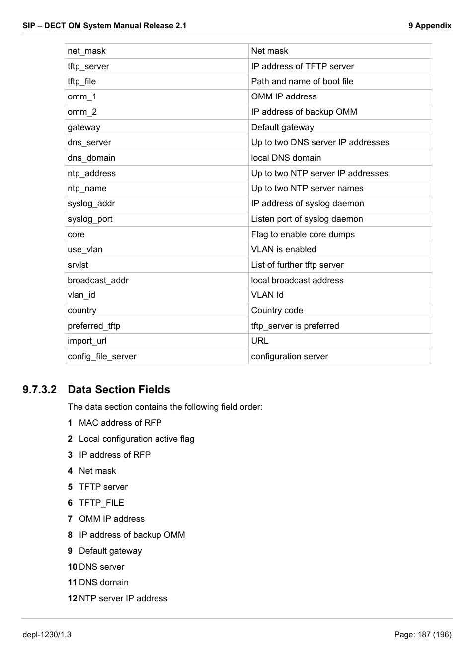 Rfp configuration file / local (om configurator), Supported instructions, Data section fields | AASTRA SIP-DECT (Release 2.1)- OM System Manual - Installation, Administration and Maintenance EN User Manual | Page 187 / 196