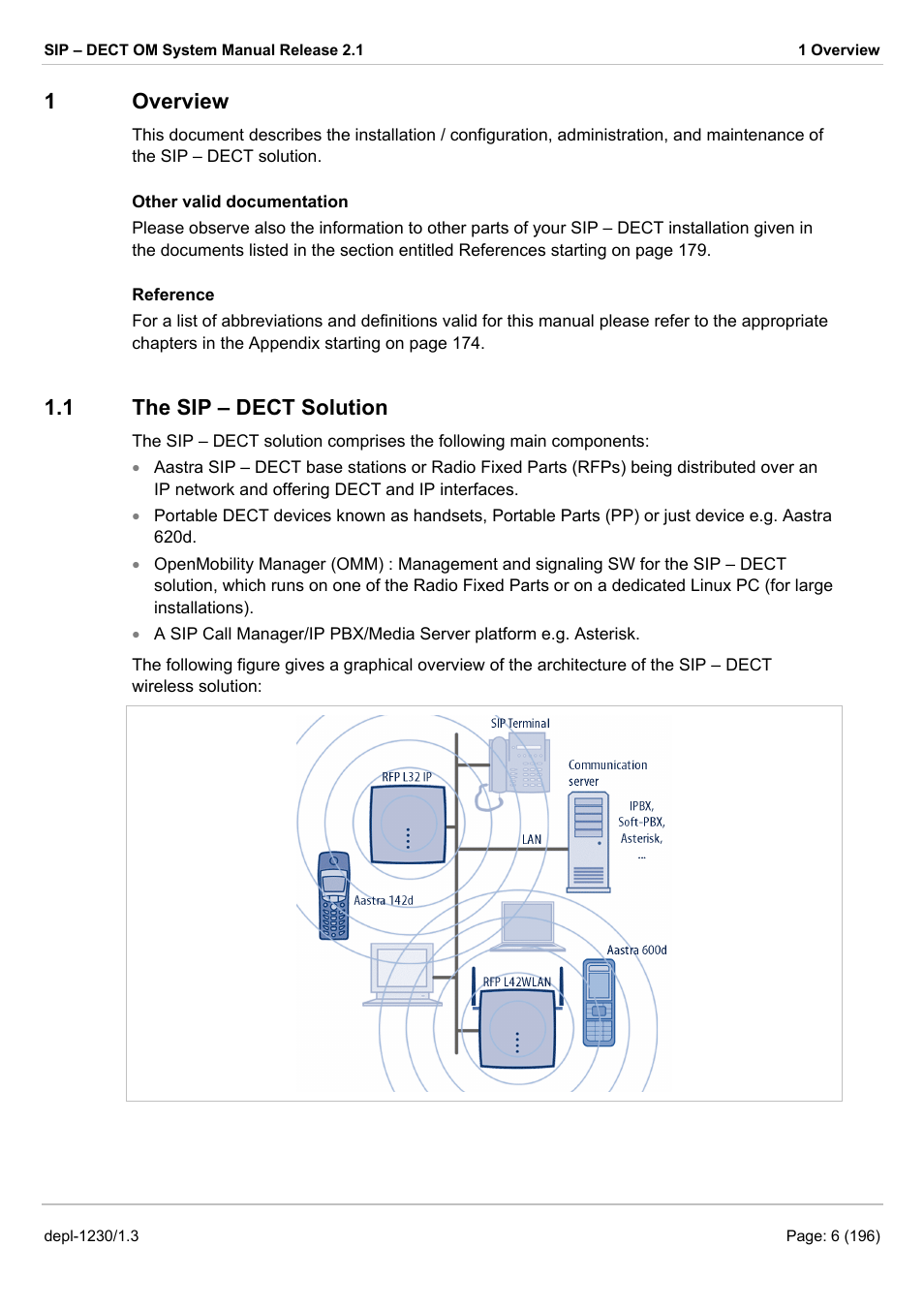 Overview, The sip – dect solution, Overview 1.1 | Sip – dect s, Olution, 1overview, 1 the sip – dect solution | AASTRA SIP-DECT (Release 2.1)- OM System Manual - Installation, Administration and Maintenance EN User Manual | Page 6 / 196