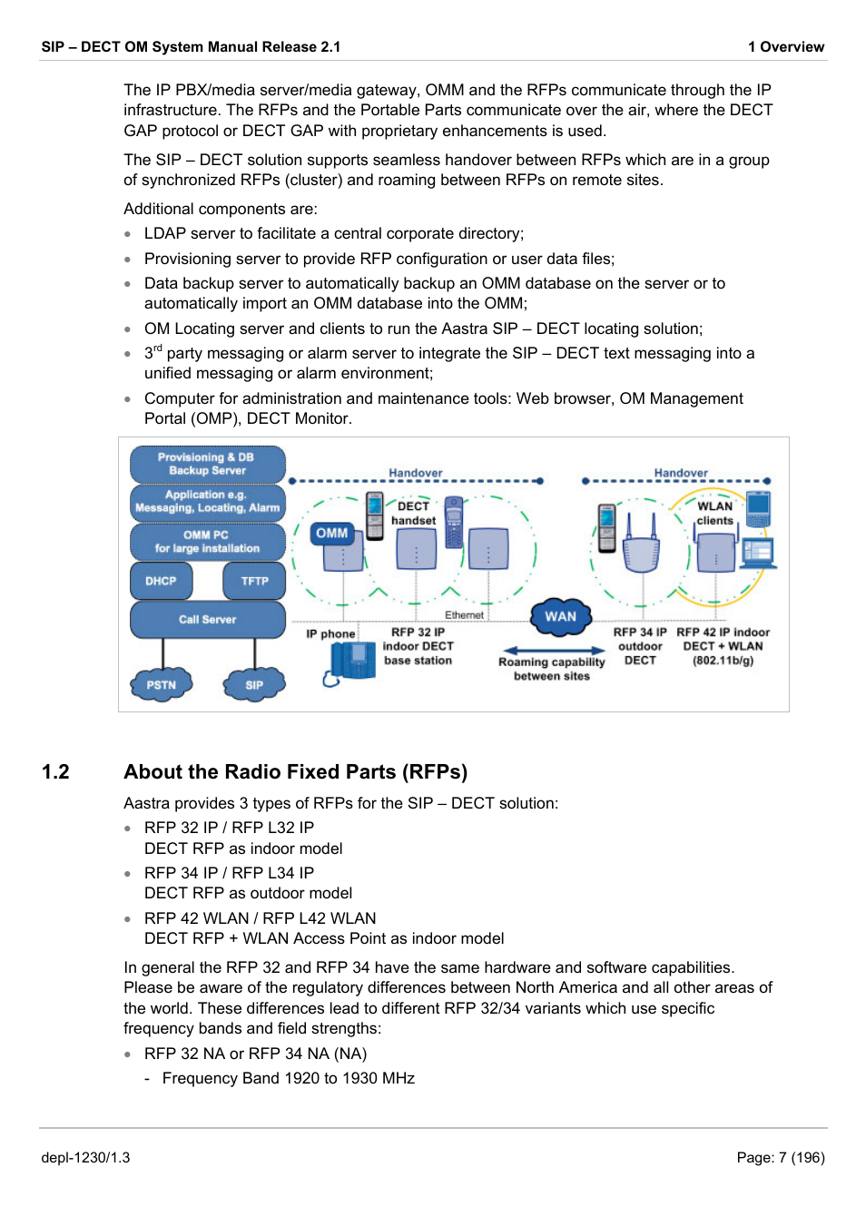 About the radio fixed parts (rfps), Bout the, Adio | Ixed, Arts, 2 about the radio fixed parts (rfps) | AASTRA SIP-DECT (Release 2.1)- OM System Manual - Installation, Administration and Maintenance EN User Manual | Page 7 / 196