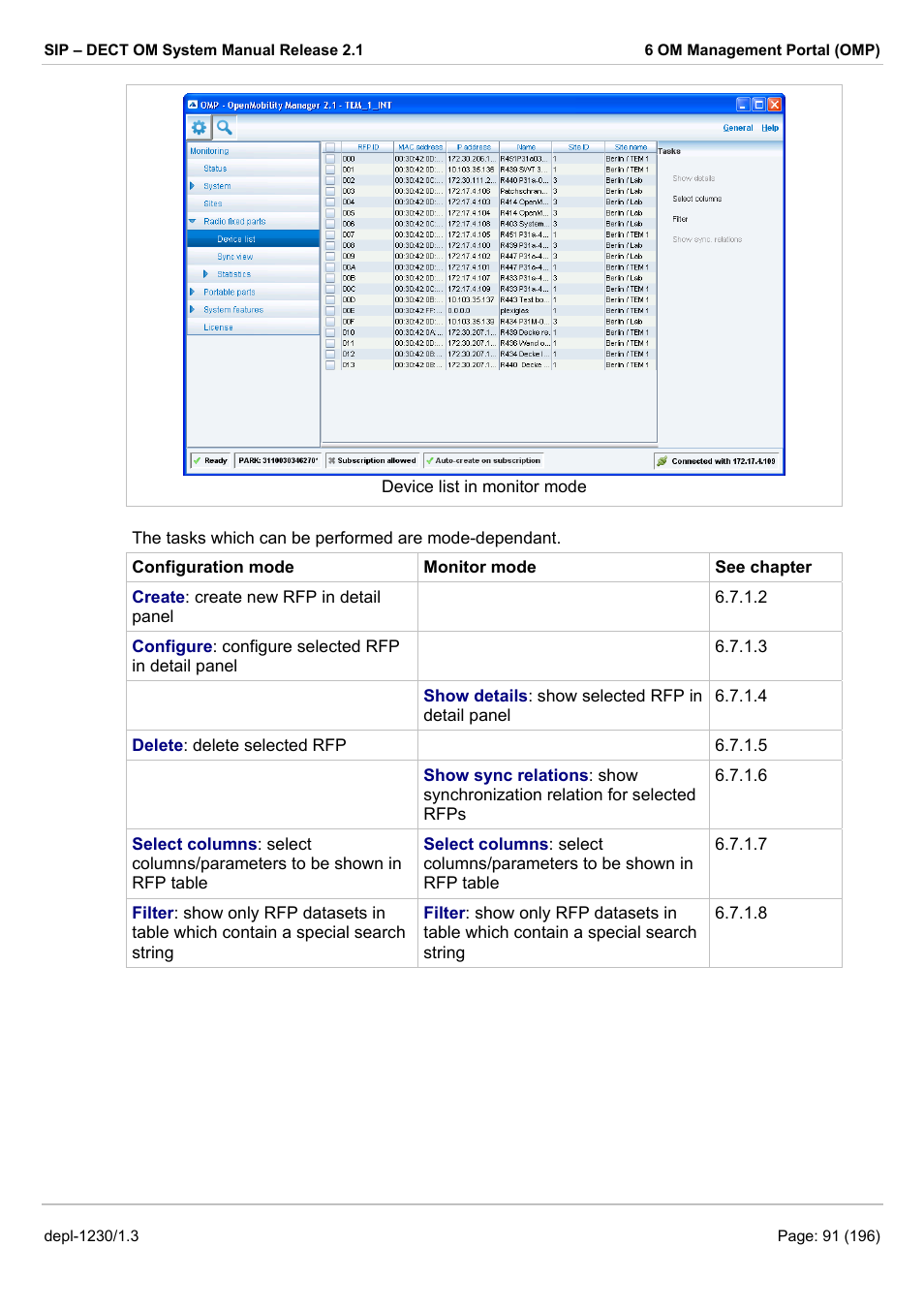 AASTRA SIP-DECT (Release 2.1)- OM System Manual - Installation, Administration and Maintenance EN User Manual | Page 91 / 196