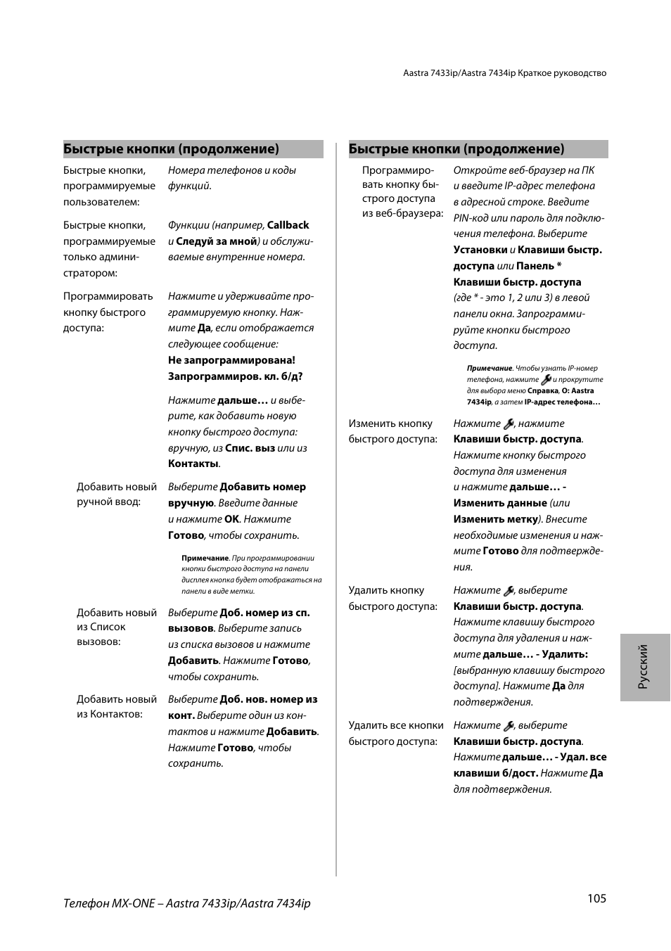 Быстрые кнопки (продолжение) | AASTRA 7434ip for MX-ONE Quick Reference Guide User Manual | Page 105 / 132