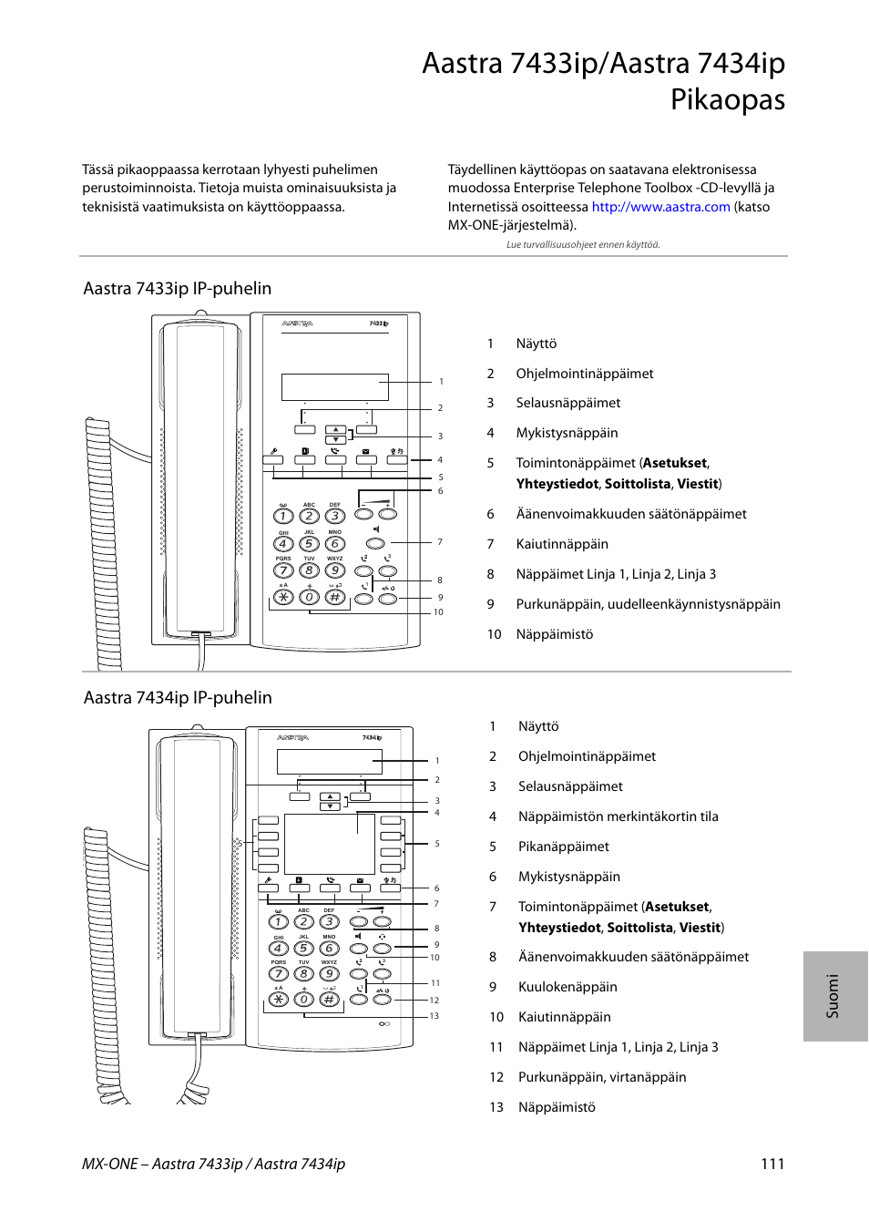 Aastra 7434ip ip-puhelin, Aastra 7433ip ip-puhelin | AASTRA 7434ip for MX-ONE Quick Reference Guide User Manual | Page 111 / 132