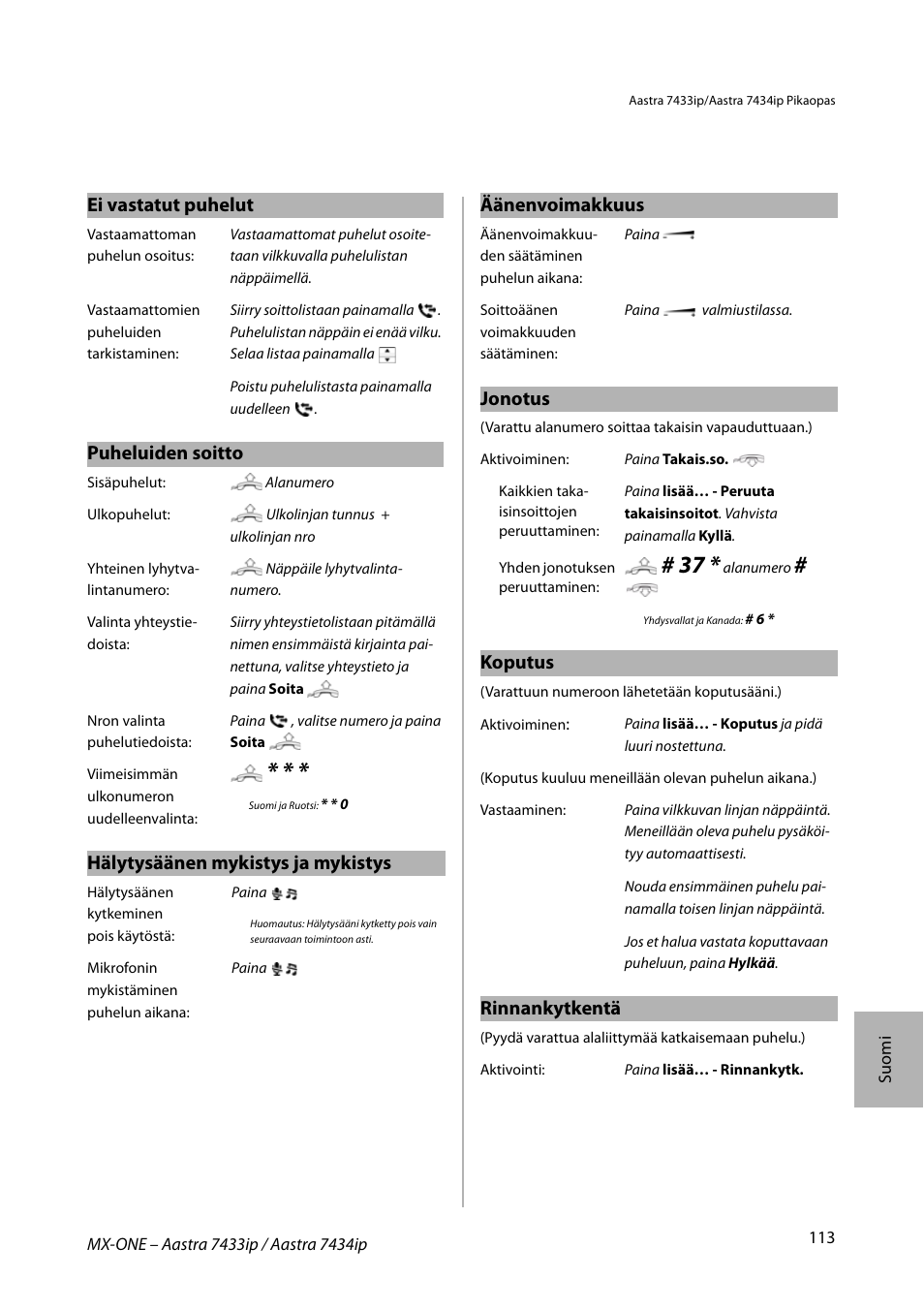 Ei vastatut puhelut, Puheluiden soitto, Hälytysäänen mykistys ja mykistys | Äänenvoimakkuus, Jonotus, Koputus, Rinnankytkentä | AASTRA 7434ip for MX-ONE Quick Reference Guide User Manual | Page 113 / 132