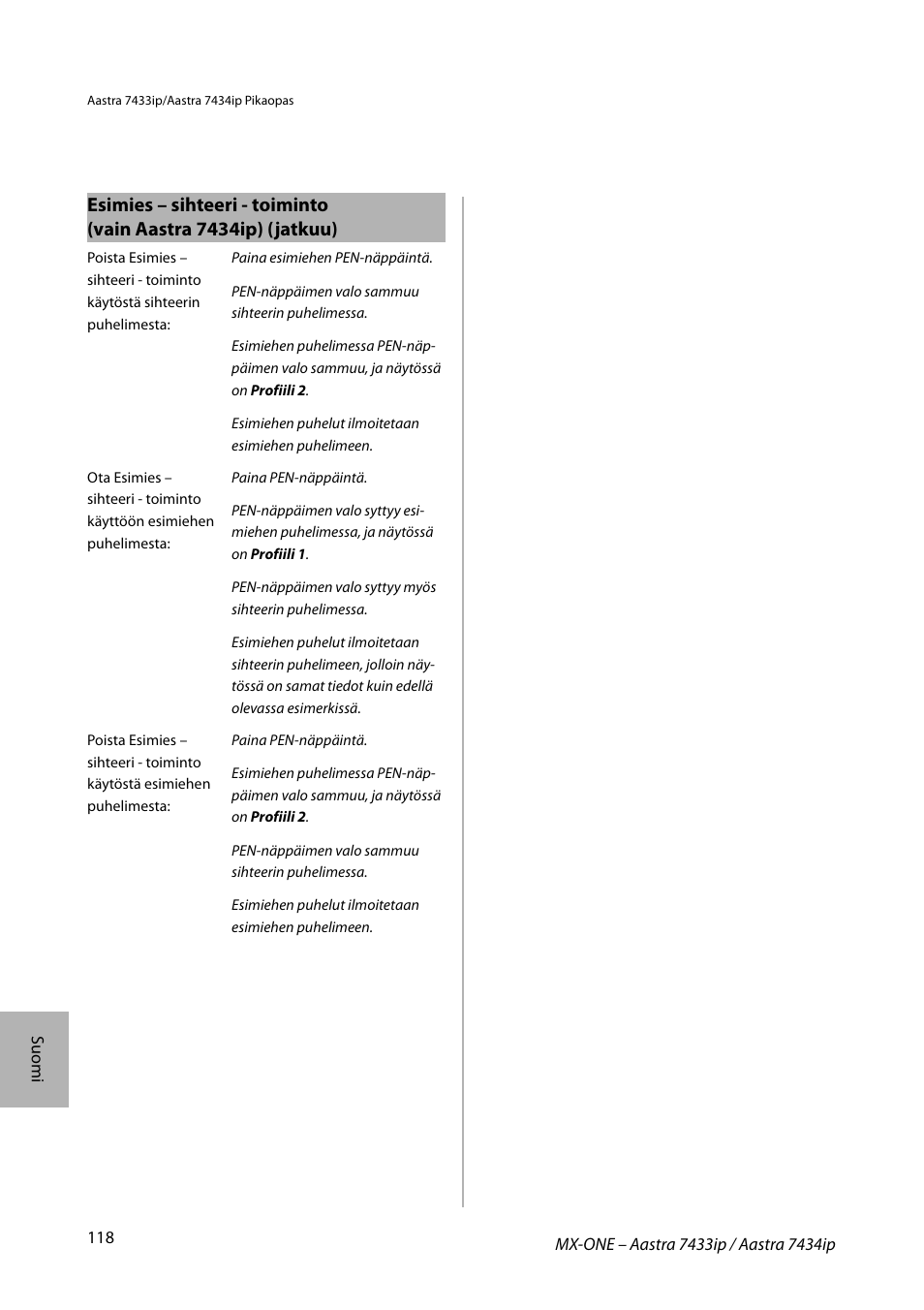 AASTRA 7434ip for MX-ONE Quick Reference Guide User Manual | Page 118 / 132
