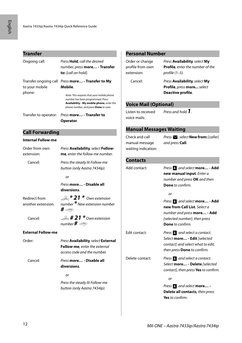 Transfer, Call forwarding, Personal number | Voice mail (optional), Manual messages waiting, Contacts | AASTRA 7434ip for MX-ONE Quick Reference Guide User Manual | Page 12 / 132
