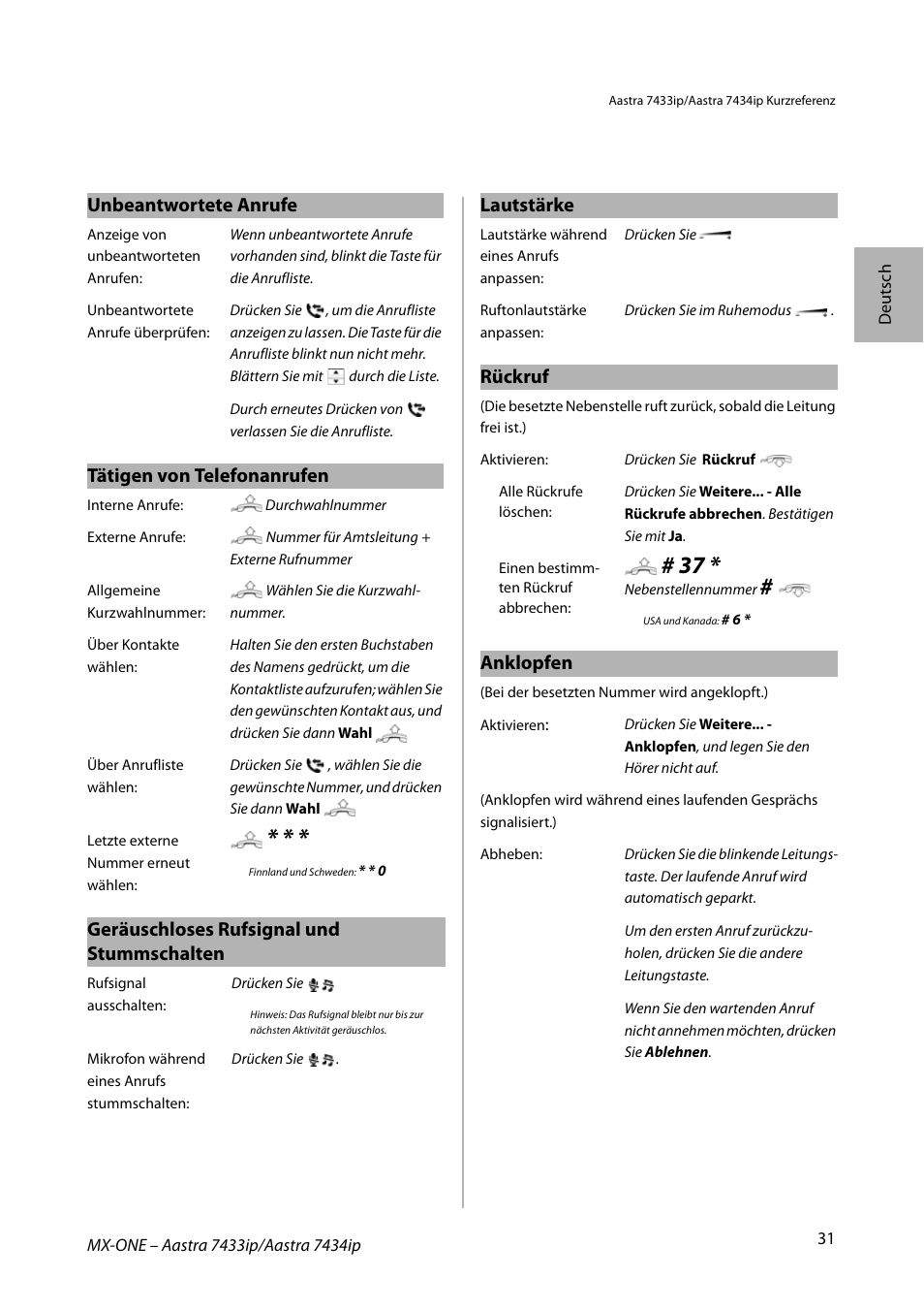 Unbeantwortete anrufe, Tätigen von telefonanrufen, Geräuschloses rufsignal und stummschalten | Lautstärke, Rückruf, Anklopfen | AASTRA 7434ip for MX-ONE Quick Reference Guide User Manual | Page 31 / 132