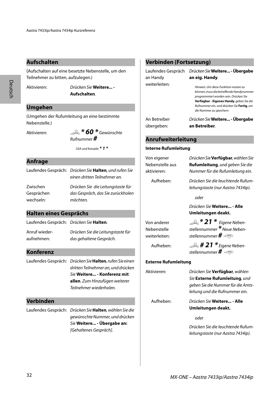 Aufschalten, Umgehen, Anfrage | Halten eines gesprächs, Konferenz, Verbinden, Anrufweiterleitung, Verbinden (fortsetzung) | AASTRA 7434ip for MX-ONE Quick Reference Guide User Manual | Page 32 / 132