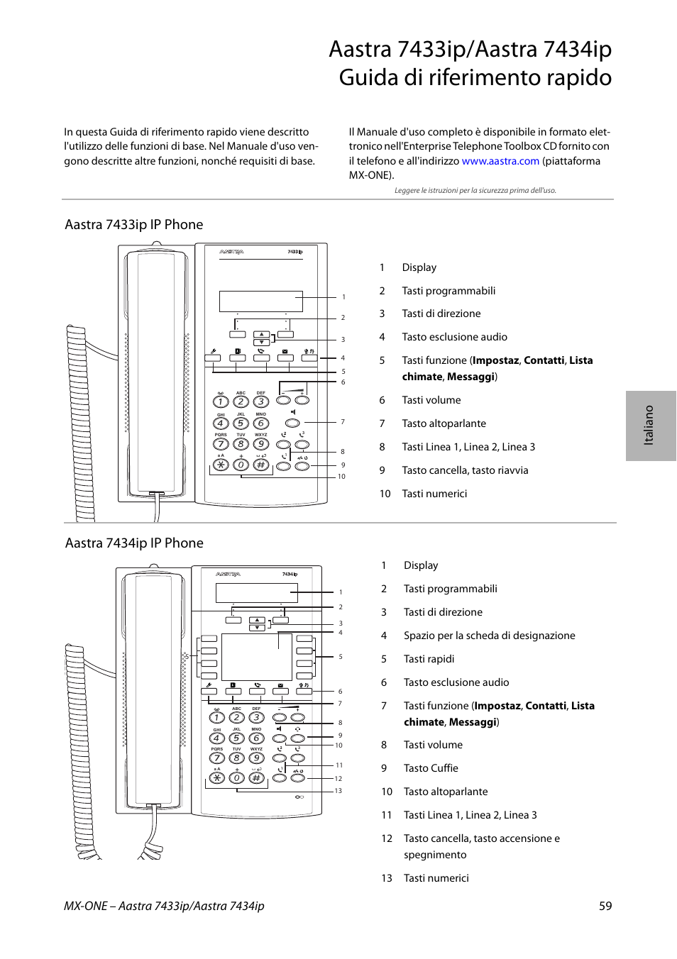 Aastra 7434ip ip phone, Aastra 7433ip ip phone | AASTRA 7434ip for MX-ONE Quick Reference Guide User Manual | Page 59 / 132