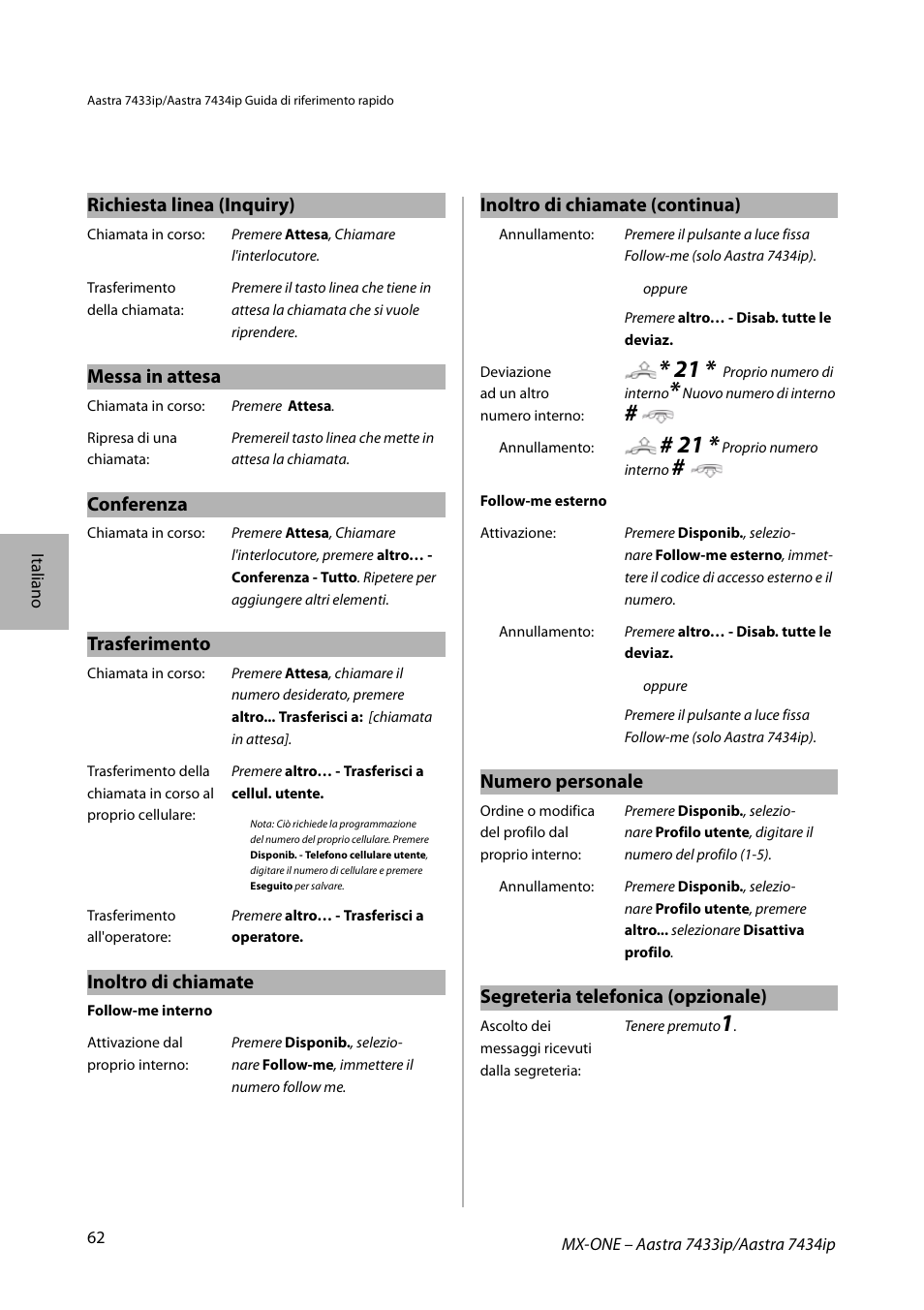 Richiesta linea (inquiry), Messa in attesa, Conferenza | Trasferimento, Inoltro di chiamate, Numero personale, Segreteria telefonica (opzionale), Inoltro di chiamate (continua) | AASTRA 7434ip for MX-ONE Quick Reference Guide User Manual | Page 62 / 132