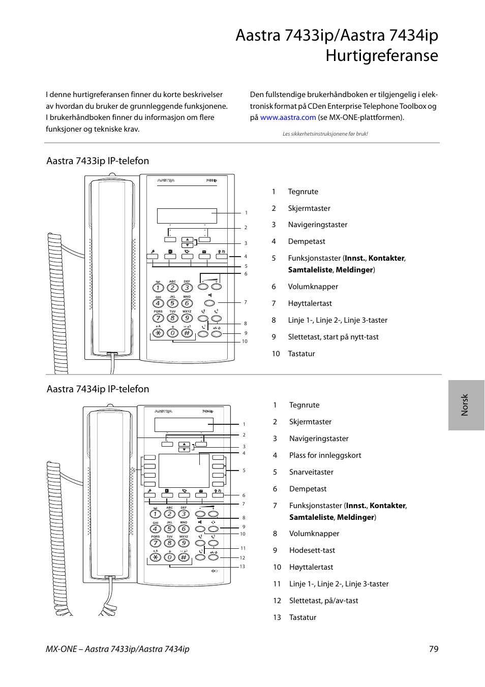 Aastra 7434ip ip-telefon, Aastra 7433ip ip-telefon | AASTRA 7434ip for MX-ONE Quick Reference Guide User Manual | Page 79 / 132