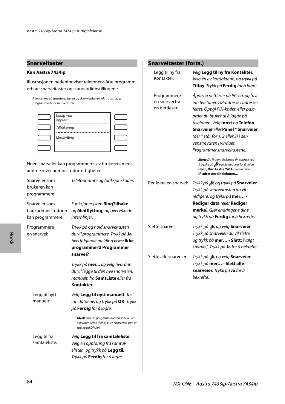 Snarveitaster, Snarveitaster (forts.) | AASTRA 7434ip for MX-ONE Quick Reference Guide User Manual | Page 84 / 132