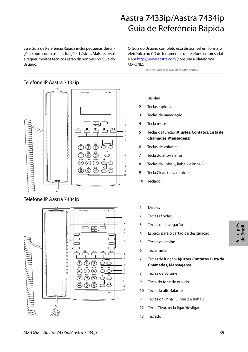 Telefone ip aastra 7434ip, Telefone ip aastra 7433ip | AASTRA 7434ip for MX-ONE Quick Reference Guide User Manual | Page 89 / 132