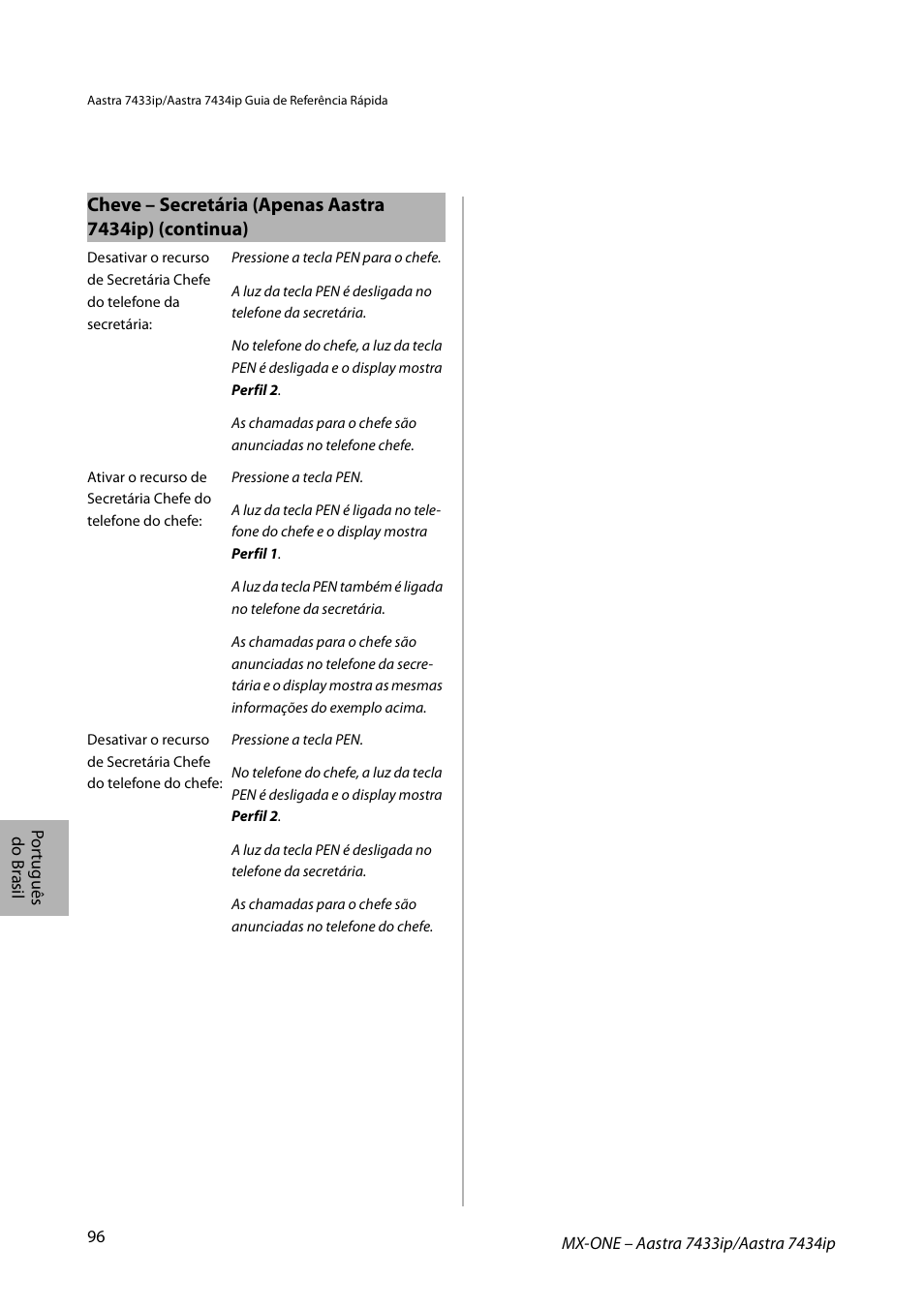 AASTRA 7434ip for MX-ONE Quick Reference Guide User Manual | Page 96 / 132