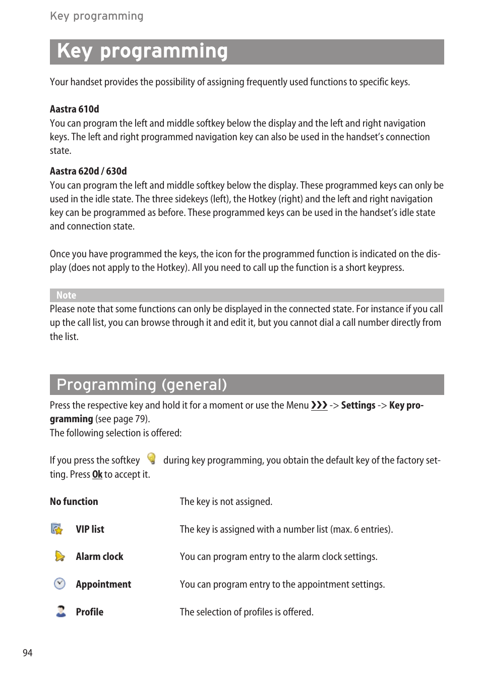 Key programming, Programming (general), Programming (general) …………………………………………………………………94 | AASTRA 600d for OpenCom 1000 User Guide (with bookmarks) EN User Manual | Page 100 / 118