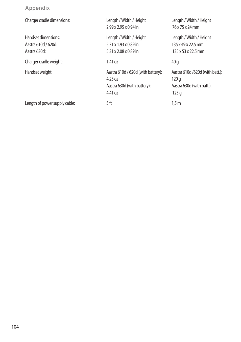 AASTRA 600d for OpenCom 1000 User Guide (with bookmarks) EN User Manual | Page 110 / 118