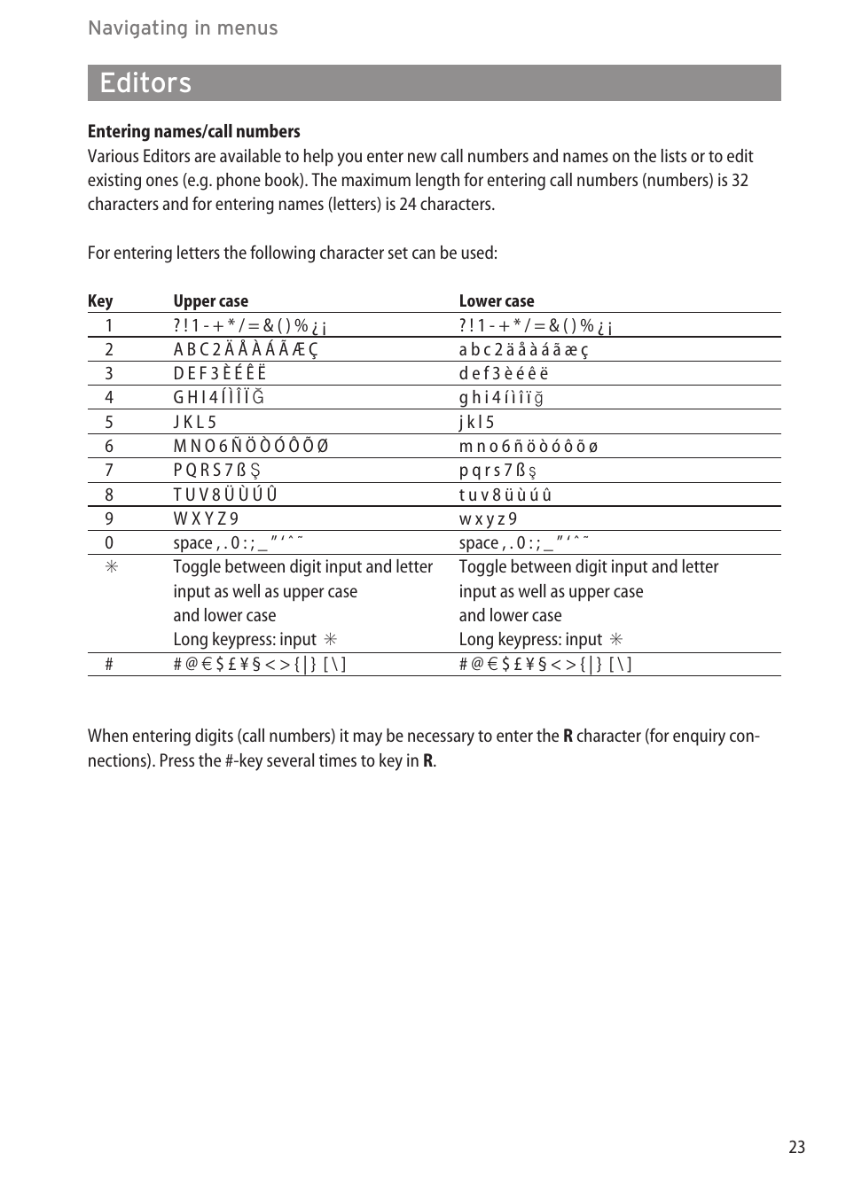 Editors | AASTRA 600d for OpenCom 1000 User Guide (with bookmarks) EN User Manual | Page 29 / 118