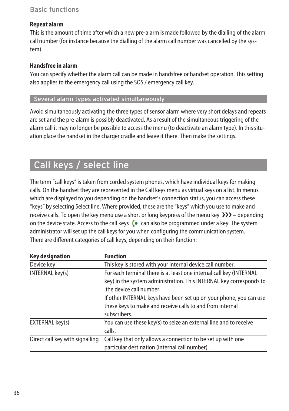 Several alarm types activated simultaneously, Call keys / select line | AASTRA 600d for OpenCom 1000 User Guide (with bookmarks) EN User Manual | Page 42 / 118