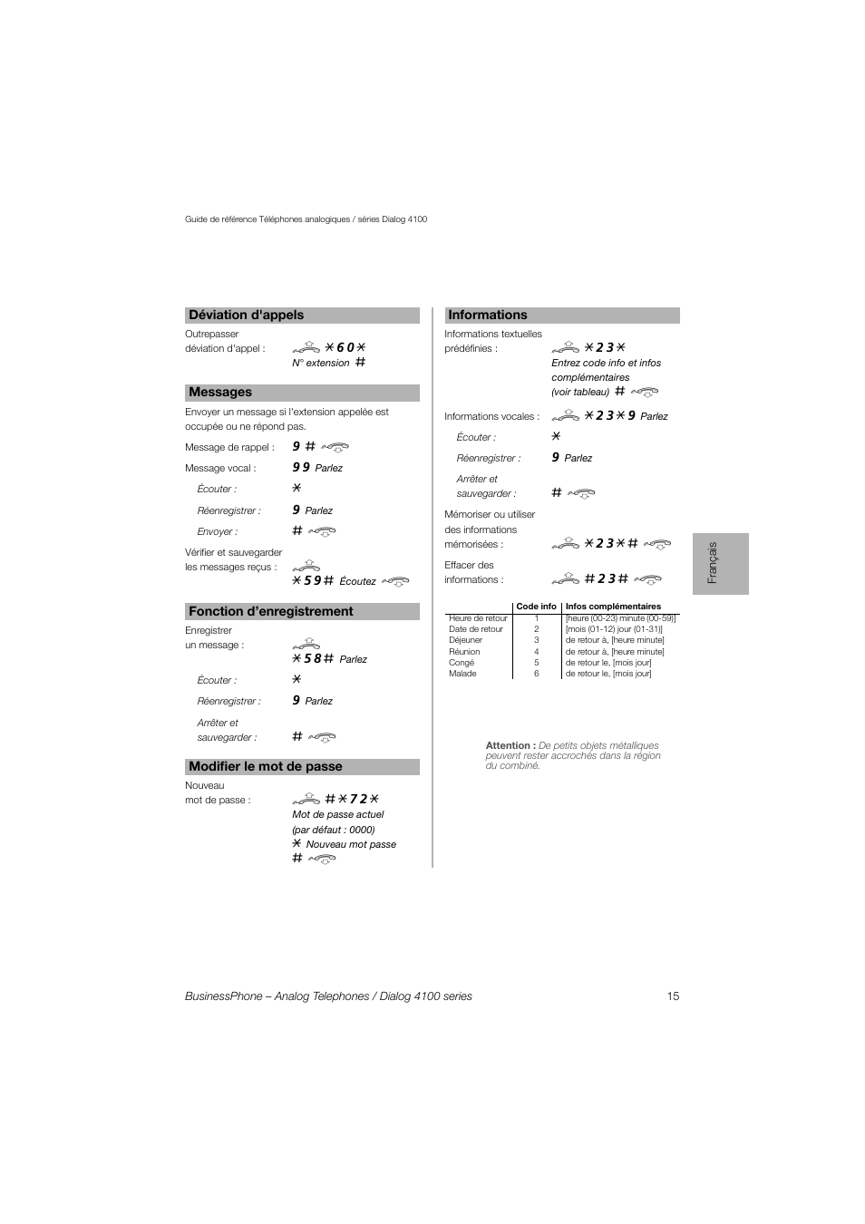 AASTRA 4100 for BusinessPhone Quick Reference Guide User Manual | Page 15 / 40