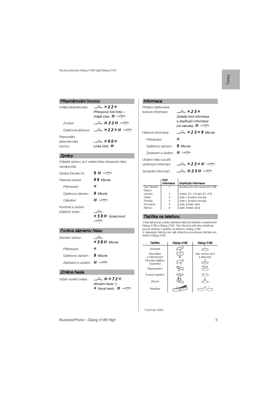 AASTRA 4100 for BusinessPhone Quick Reference Guide User Manual | Page 5 / 40
