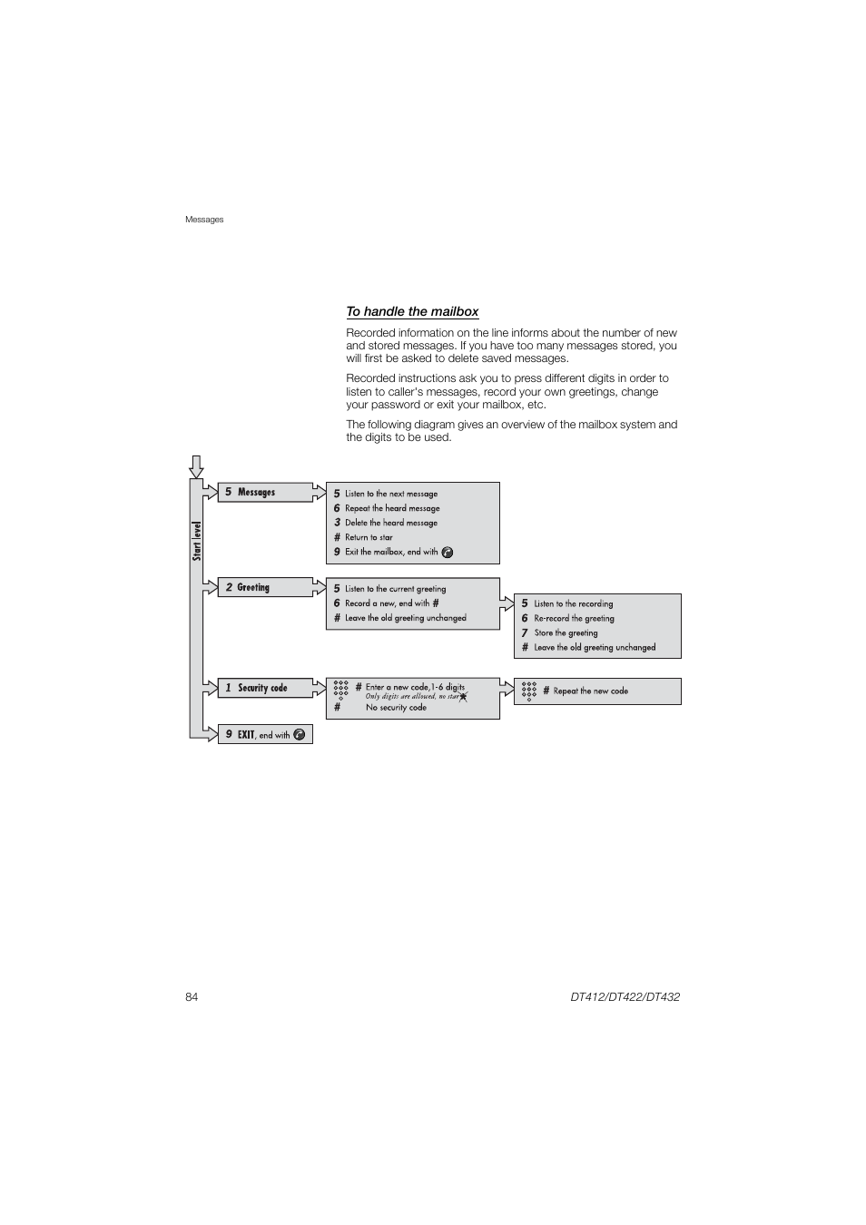 AASTRA DT4x2 for MX-ONE User Guide EN User Manual | Page 84 / 133