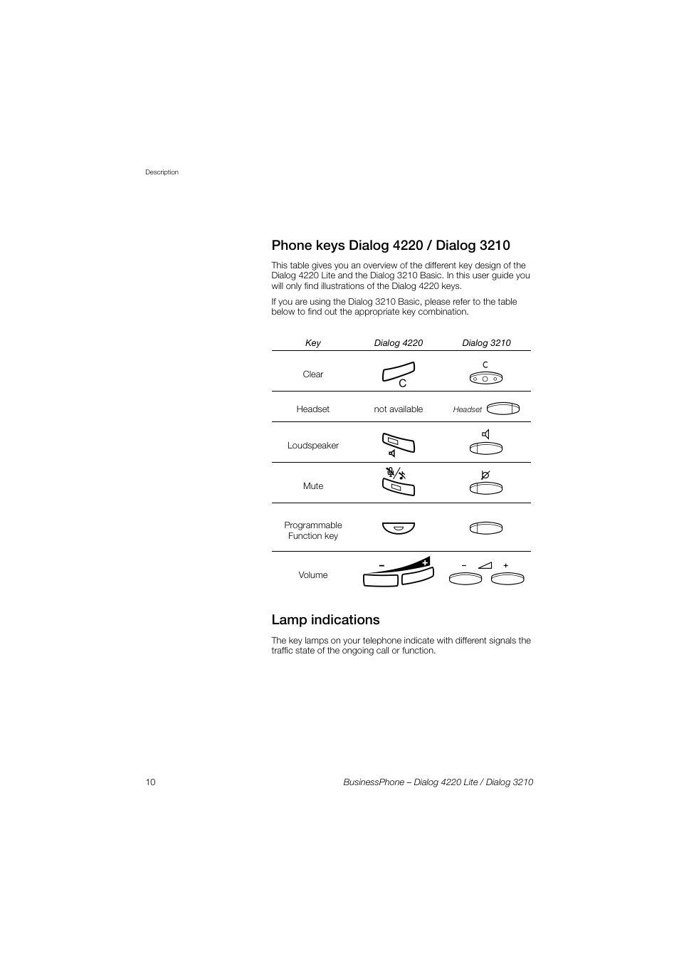 Phone keys dialog 4220 / dialog 3210, Lamp indications | AASTRA 4220 Lite for BusinessPhone User Guide EN User Manual | Page 10 / 100