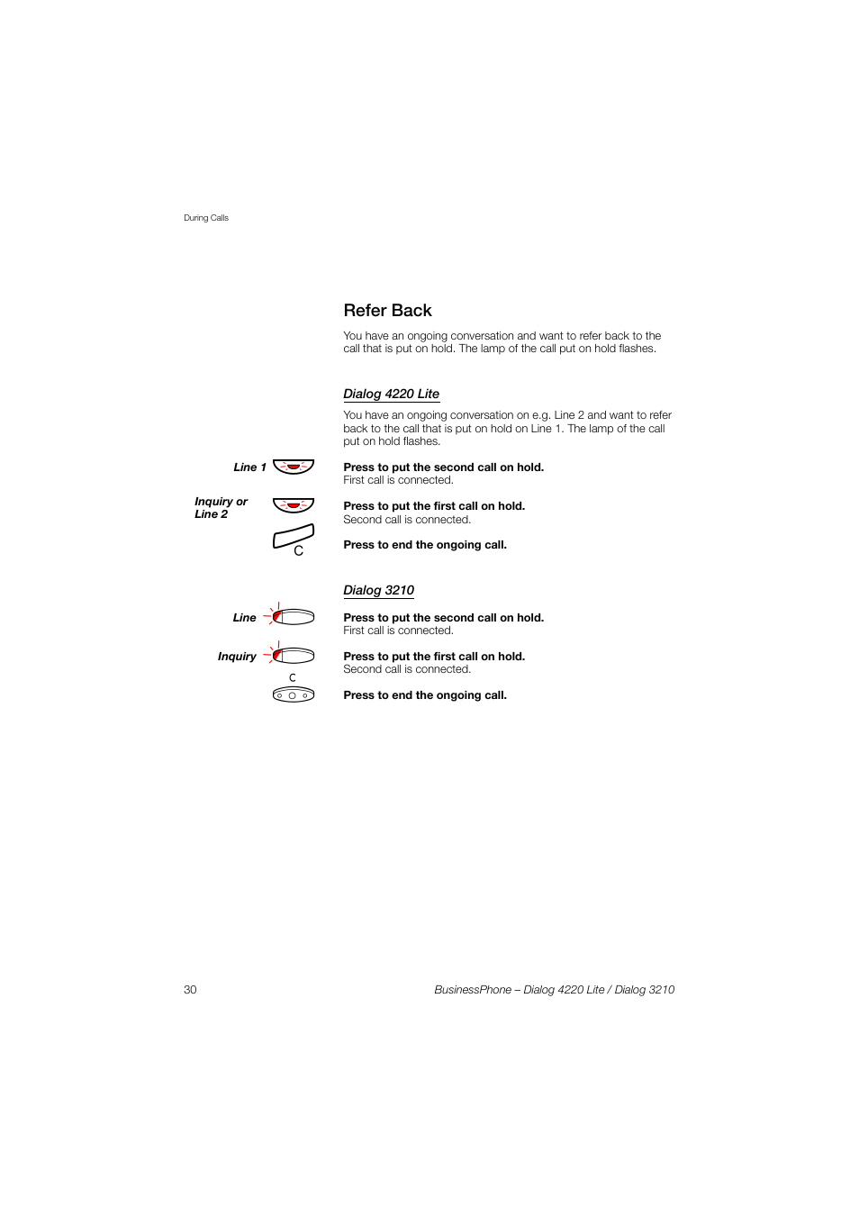 Refer back, Dialog 4220 lite, Dialog 3210 | AASTRA 4220 Lite for BusinessPhone User Guide EN User Manual | Page 30 / 100