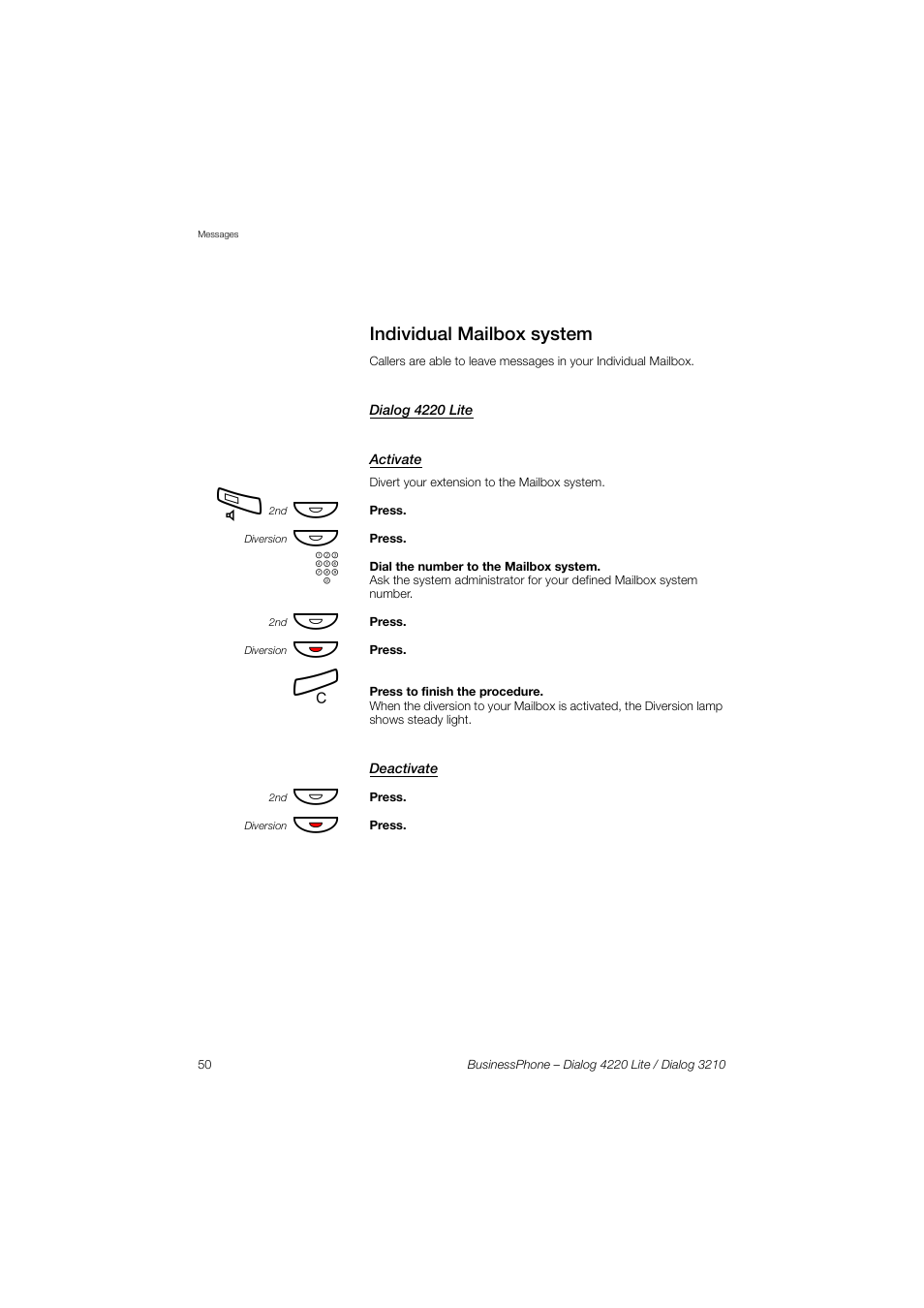 Individual mailbox system, Dialog 4220 lite, Activate | Deactivate | AASTRA 4220 Lite for BusinessPhone User Guide EN User Manual | Page 50 / 100