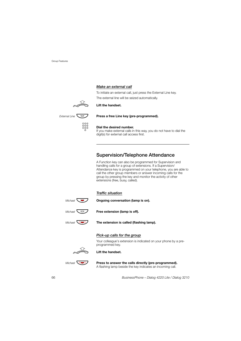 Make an external call, Supervision/telephone attendance, Traffic situation | Pick-up calls for the group | AASTRA 4220 Lite for BusinessPhone User Guide EN User Manual | Page 66 / 100
