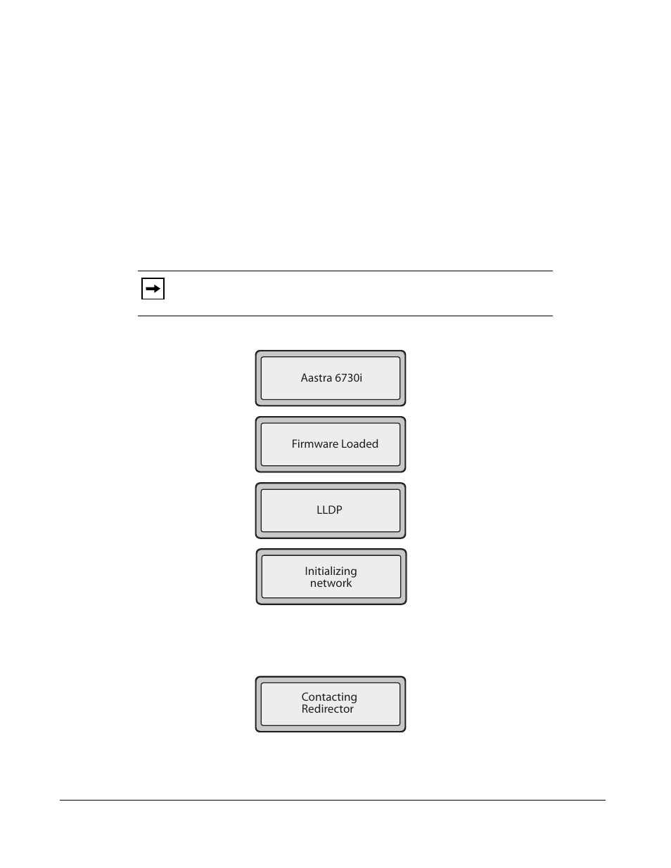 Getting started, Plugging in and starting the phone | AASTRA 6730i (Version 2.5 Text Keypad) User Guide EN User Manual | Page 12 / 214