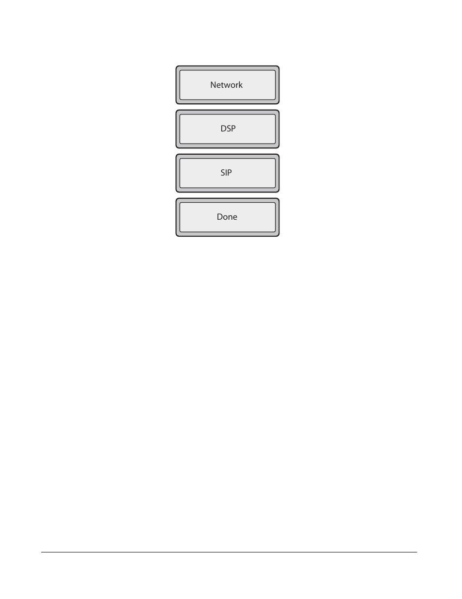 Getting started | AASTRA 6730i (Version 2.5 Text Keypad) User Guide EN User Manual | Page 14 / 214