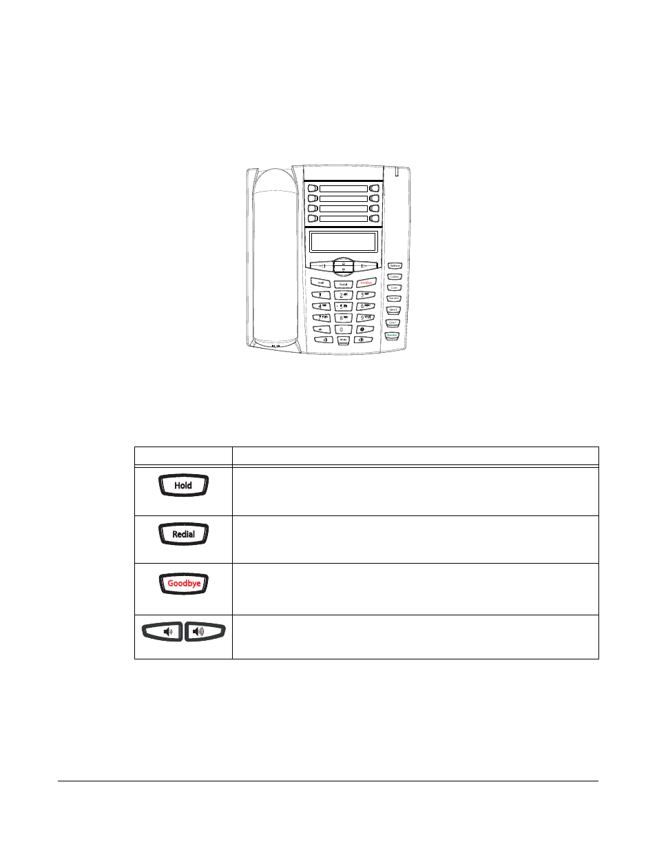 Ip phone keys and key descriptions, Key panel | AASTRA 6730i (Version 2.5 Text Keypad) User Guide EN User Manual | Page 17 / 214